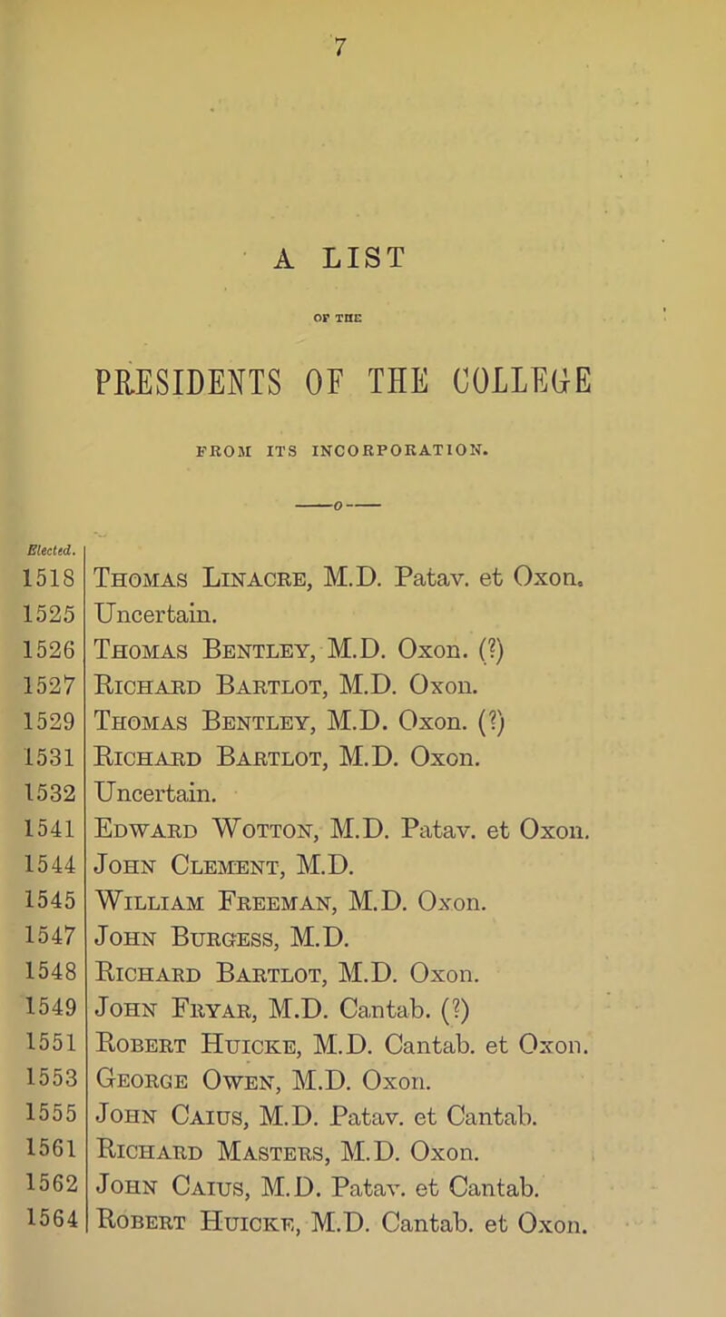 A LIST OP THE PRESIDENTS OF THE COLLEGE Elected. 1518 1525 1526 1527 1529 1531 1532 1541 1544 1545 1547 1548 1549 1551 1553 1555 1561 1562 1564 FROM ITS INCORPORATION. Thomas Linacre, M.D. Patav. et Oxon, Uncertain. Thomas Bentley, M.D. Oxon. (?) Richard Bartlot, M.D. Oxon. Thomas Bentley, M.D. Oxon. (?) Richard Bartlot, M.D. Oxon. Uncertain. Edward Wotton, M.D. Patav. et Oxon. John Clement, M.D. William Freeman, M.D. Oxon. John Burgess, M.D. Richard Bartlot, M.D. Oxon. John Fryar, M.D. Cantab. (?) Robert Huicke, M.D. Cantab, et Oxon. George Owen, M.D. Oxon. John Caius, M.D. Patav. et Cantab. Richard Masters, M.D. Oxon. John Caius, M.D. Patav. et Cantab. Robert Huicke, M.D. Cantab, et Oxon.