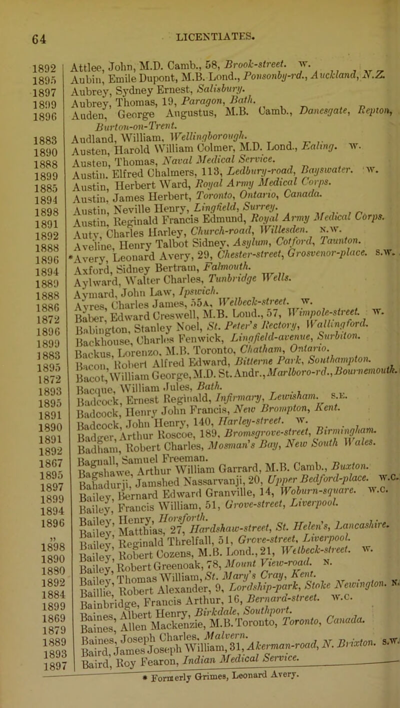 1892 189o 1897 1899 1896 1883 1890 1888 1899 1885 1894 1898 1891 1892 1888 1896 1894 1889 1888 1886 1872 1896 1899 1883 1895 1872 1893 1895 1891 1890 1891 1892 1867 1895 1897 1899 1894 1896 w. w. s.w. W. 1898 1890 1890 1892 1884 1899 1869 1879 1889 1893 1897 Attlee, John, M.D. Camb., 58, Brook-street, w Aubin, Emile Dupont, M.B. Lond., Ponsonby-rd., Auckland, A .Z. Aubrey, Sydney Ernest, Salisbury. Aubrey, Thomas, 19, Paragon, Bath. Auden, George Augustus, M.B. Camb., Danesgate, Repton, B urton-on-Tren t. Audland, William, Wellingborough. Austen, Harold William Colmer, M.D. Lond., Baling. Austen’, Thomas, Naval Medical Service. Austin. Elfred Chalmers, 113, Ledbury-road, Bayswater. Austin’, Herbert Ward, Royal Army Medical Corps. Austin, James Herbert, Toronto, Ontario, Canada. Austin, Neville Henry, Lingdeld, Surrey. Austin Reginald Francis Edmund, Royal Army Medical Corps. \uty, Charles Harley, Church-road, Willesden. n.w. Aveline Henry Talbot Sidney, Asylum, Cot ford, Taunton. •Avery, Leonard Avery, 29, Chester-street, Grosvenor-place. Axford, Sidney Bertram, Falmouth. Ay 1 ward, Walter Charles, Tunbridge Wells. Aymard, John Law, Ipswich. Ayres, Charles James, 55a, Welbeck-street.w. Baber Edward Creswell, M.B. Loud., o7, II impole,-street, 1!abington, Stanley Noel, St. Peter's Rectory, Wallingford. Backhouse, Charles Fenwick, Lingfield-avenue, Surbiton. Backus, Lorenzo. M.B. Toronto, Chatham, Ontario. Bacon Bobert Alfred Edward, Bitteme Park, Southampton. Bacot,’William George,M.D. St.Andr.,Marlboro-rd.,Bournemouth. Bacque, William Jules, Bath. lladcock, Ernest Reginald, Infirmary, Lewisham, s.t. Badcock Henry John Francis, New Brampton, Kent. Badcock, John Henry, 140, Ifarley-street. w. Badger, Arthur Roscoe, 189, Bromsgrove-street, Badham, Robert Charles, Mosman s Bay, New South II ales. B a g sh a we!' A rt h ur wTlham Garrard, M.B. Camb., Buxton. Bahadurji,’Jamshed Nassarvanji, 20, Upper Bedford-place.vr.C. Ba lev Bernard Edward Granville, 14, Woburn-sguare. w.C. Bailey,’ Francis William, 51, Grove-street, Liverpool. Bailey Matthiaf ^Hardshaw-street, St. Helen’s, Lancashire. Railev Reginald Threlfall, 51, Grove-street, Liverpool. Bailey’, Robert Cozens, M.B. Lond., 21, H tlbeck-street. w. Bailey, Robert Greenoak, 78, Mount View-road. n. Railev Thomas William, St. Mary s Cray, A ent. BailUe Robert Alexander, 9, Lordship-park, Stoke Newington, h. Bainbridge, Francis Arthur, 16, Bernard-street. n.c. Canada. Baird, Roy Fearon, Indian Medical Seivice. ' Formerly Grimes, Leonard ATery.