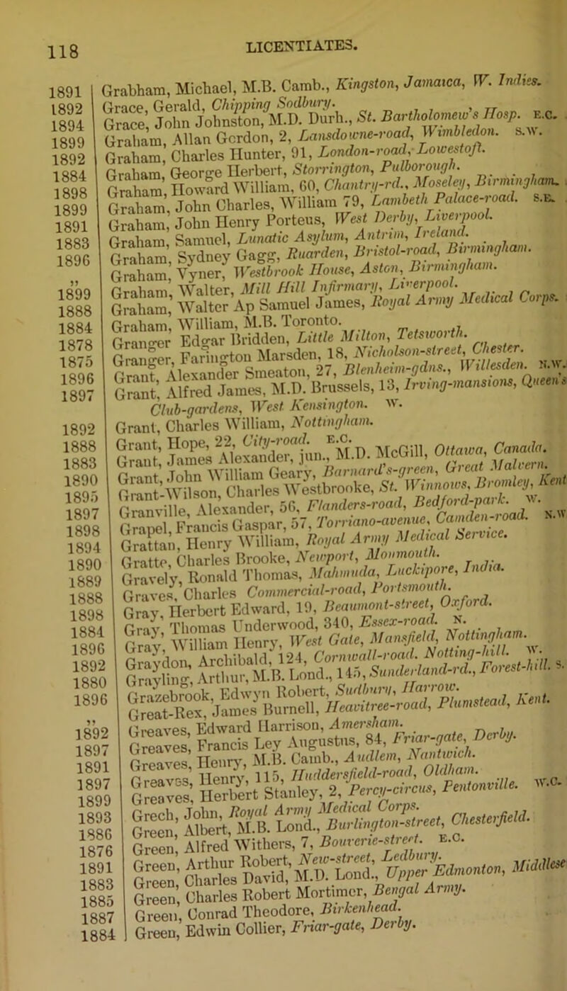 1891 I 1892 1894 1899 1892 1884 1898 1899 1891 1883 189G Grabham, Michael, M.B. Camb., Kingston, Jamaica, W. Indies. Grace Gerald, Chinpina Sodbury. Grace’ John Johnston, M.D. Durh., St. Bartholomew s llosp. e.c. Graham, Allan Gordon, 2, Lansdowne-road, Wimbledon. s.u. Graham, Charles Hunter, 91, London-road, Lowestoft. Graham, George Herbert, Storrington, Puthorough. ^ ’ -rr ....j Tinil.'nm inhnntrn-1'fl.-MoSClCI Graham, George Herbert, oiorrmgwn^ jruwu j • Graham Howard William, GO, Chantrg-rd., Moseley, Birmingham. Graham. John Charles, William 79, Lambeth Palace-road. S.B. VJlttuaua, nTW 7WA>/. LlvemOOl. Graham, Joan ananas, » T r. / Graham, John Henry Porteus, West Derby, Liverpool Graham Samuel, Lunatic Asylum, Antrim, Ireland. Graham Sydney Gagg, Ruarden, Bristol-road, Birmingham. Graham] Vyuer] Westbrook House, Aston, Birmingham. fV'ihnin Walter, Mill Hill Infirmary, Liverpool. Graham,’ Walter Ap Samuel James, Royal Army Medical Corps. i Graham, William, M.B. Toronto. Grander Edgar Bridden, Little Milton, Tetsworth P °pr Farin^ton Marsden, 18, Ahcholson-slreet. Chest. . SK3 Smeaton, ST, K.J. Grant, Alfred James, M.D. Brussels, 13, Irvmg-mansions, Quee Club-gardens, West Kensington, w. Grant, Charles William, Nottingham. S McGill, Og-J. 0-*. Grattan, Henry William, Tfoya/ Arm.y .Verheat Aemee. Gratte Charles Brooke, Newport, Monmouth. Gravely, Ronald Thomas, Malm,,,da,Luck,pore, Inc, . Graves Charles Commercial-road, 1 ortsrrumtli. Gray, Herbert Edward, 19, Beaunmnt-street Oxford. drcaves Edward Harrison, Amersham. Greaves’, Francis Ley Augustus, 84, briar-gate, Dei j. Greaves, Heury, M B. gSS Kit “ la ^Si22U «-««• Green Charles Robert Mortimer, Army. Green, Conrad Theodore, Birkenhead Green, Edwin Collier, Fnar-gate, Dei by.
