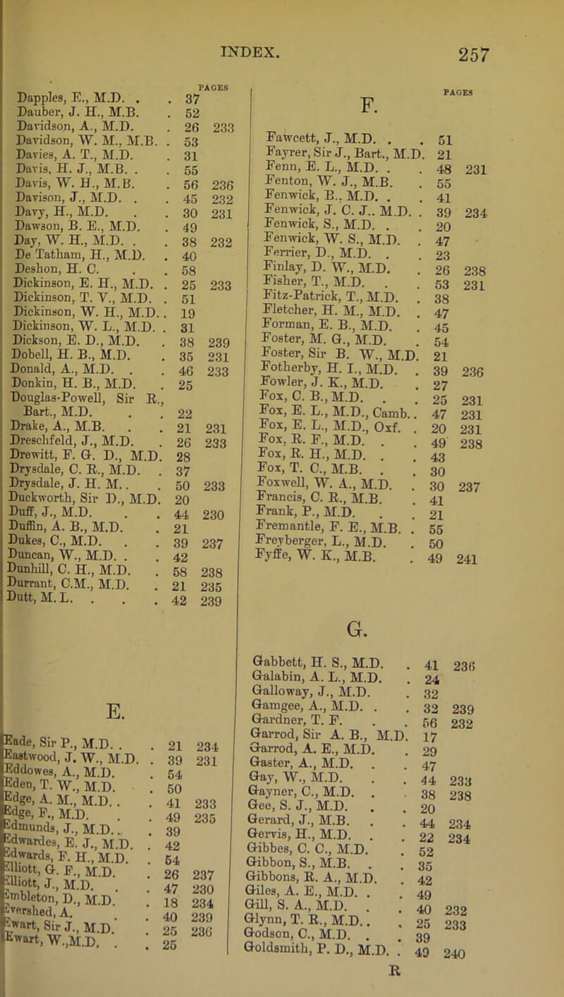 Dapples, E., M.D. . . 37 Dauber, J. JET., M.B. . 52 Davidson, A,, M.D. . 26 233 Davidson, W. M., M.B. . 53 Davies, A. T., M.D. . 31 Davis, H. J., M.B. . . 55 Davis, W. H., M.B. . 56 236 Davison, J., M.D. . . 45 232 Davy, H., M.D. . . 30 231 Dawson, B. E., M.D. . 49 Day, W. H., M.D. . . 38 232 De Tatliam, H., M.D. . 40 Desbon, H. C. . . 58 Dickinson, E. H., M.D. . 25 233 Dickinson, T. V., M.D. . 51 Dickinson, W. II., M.D.. 19 Dickinson, W. L., M.D. . 31 Dickson, E. D., M.D. . 38 239 Dobell, H. B., M.D. . 35 231 Donald, A., M.D. . . 46 233 Donkin, H. B., M.D. . 25 Douglas-Powell, Sir R,, Bart., M.D. . . 22 Drake, A., M.B. . . 21 231 Dreselifeld, J., M.D. . 26 233 Drewitt, F. G. D., M.D. 28 Drysdale, C. R., M.D. . 37 Drysdale, J. H. M.. . 50 233 Duckworth, Sir D., M.D. 20 Duff, J., M.D. . . 44 230 Duffin, A. B., M.D. . 21 Dukes, 0., M.D. . . 39 237 Duncan, W., M.D. . . 42 Dunhill, C. H., M.D. . 58 238 Durrant, C.M., M.D. . 21 235 Dutt, M.L. . . .4.2 239 E. Eade, Sir P., M.D. . Eastwood, J. W., M.D. Eddowes, A., M.D. Eden, T. W., M.D. Edge, A. M., M.D. . Edge, F., M.D. Edmunds, J., M.D.., Sdwardes, E. J., M.D. id wards, F. H., M.D. iliiott, G. F., M.D. idiott, J., M.D. Smbleton, D., M.D tversbed, A. ^wart, Sir J., M.D.' Ewart, W.,M.D, . 21 234 39 231 54 50 41 233 49 235 39 42 54 26 237 47 230 18 234 40 239 25 236 25 Fawcett, J., M.D. . , 51 Fayrer, Sir J., Bart., M.D. 21 Fenn, E. L., M.D. . . 48 231 Fenton, W. J., M.B. . 55 Fenwick, B., M.D. . . 41 Fenwick, J. C. J.. M.D. . 39 234 Fenwick, S., M.D. . . 20 Fenwick, W. S., M.D. . 47 Ferrier, D., M.D. . . 23 Finlay, D. W., M.D. . 26 238 Fisher, T., M.D. . . 53 231 Fitz-Patrick, T., M.D. . 38 Fletcher, H. M., M.D. . 47 Forman, E. B., M.D. . 45 Foster, M. G., M.D. . 54 Foster, Sir B. W., M.D. 21 Fotherby, H. I„ M.D. ’ 39 236 Fowler, J. K, M.D. . 27 Fox, C. B., M.D. . . 25 231 Fox, E. L., M.D., Camb.. 47 231 Fox, E. L., M.D., Oxf. . 20 231 Fox, R. F., M.D. . . 49 238 Fox, R. H., M.D. . 43 Fox, T. C., M.B. . . 30 Foxwell, W. A., M.D. . 30 237 Francis, C. R., M.B. . 41 Frank, P., M.D. . ’ 21 Fremantle, F. E., M.B. . 55 Freyberger, L., M.D. . 50 Fyffe, W. K., M.B. . 49 241 G. Gabbett, H. S., M.D. . 41 236 Galabin, A. L., M.D. . 24 Galloway, J., M.D. . 32 Gamgee, A., M.D. . . 33 239 Gardner, T. F. . . 56 232 Garrod, Sir A. B., M.D. 17 Garrod, A. E., M.D. . 29 Gaster, A., M.D. . . 47 Gay, W., M.D. . . 44 233 Gayner, 0., M.D. . . 38 238 Gee, S. J., M.D. . . 20 Gerard, J., M.B. . . 44 234 Gervis, H., M.D. . . 22 234 Gibbes, C. 0., M.D. . 52 Gibbon, S., M.B. . . 35 Gibbons, R. A., M.D. . 42 Giles, A. E., M.D. . . 49 Gill, S. A., M.D. . 40 9qo Glynn, T. R„ M.D.. . 25 233 Godson, C., M.D. . . 39 * Goldsmith, P. D., M.D. .’ 49 240 R