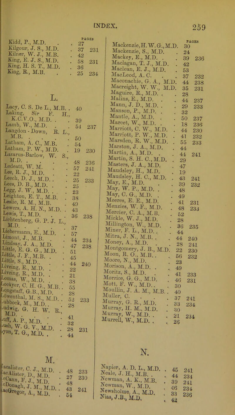 Kidd, P., M.D. Kilgour, J. S., M.D. Kilner, W. J., M.B. King, E. J. S., M.D. King, H. S. T., M.D. King, R., M.B. L. Lacy, C. S. De L., M.B. . Laking, Sir F. H K.C.y.O., M.D. . Lamb, W., M.D. Langdon - Down, R. L , M.B. . Latham, A. C., M.B. Latham, P. W., M.D. Lazarus-Barlow, W. S M.D. . Ledeatt, W. M. Lee, R. J., M.D. '. Leech, D. J., M.D. . Lees, D. B., M.D. Legg, J. W., M.D. . Leighton, E. T., M.B. . Leshe, R. M., M.B. Leivers, A. H. N., M.D Lewis, T., M.D. Lichtenberg, G. P. J. L M.D. . Liebermann, E., M D Limont, J., M.B. Lindsay, J. A., M.D. Little, E. G. G., M.D Little, J. E., M.B. . Little, S., M.D.. L;veing, E., M.D. . Livemg, R,, M.D. Lomas, W., M.D Lockyer, C. H. G., M.B ' Longstaff, G.!i.,M.D jbwenthal, M. S., M.D ' mbbock, M., M D 'S’ G- H' R-' ,aff> a. p., m!d. ,Ush> W. G. V., M.D ‘ 'yon, T. G., M.D. ‘ ' PAOES 27 37 231 42 58 231 36 25 234 40 39 54 237 50 54 19 230 48 236 57 241 22 25 233 25 23 38 49 43 36 238 37 57 44 234 47 238 51 45 44 240 22 21 38 55 28 52 233 28 41 32 28 231 44 Mackenzie, H. W. &., M.D. Mackenzie, S., M.D. Mackey, E., M.D. . Maclagan, T. J., M.D. . Maclean, E. J., M.D. MacLeod, A. C. Maconachie, G. A., M.d! Macreight, W. W., M.D. Maguire, R., M.D. . Malms, E., M.D. Mann, J. D., M.D. . Manson, P., M.D. . Mantle, A., M.D. . Marcet., W., M.D. . Marriott, C. W., M.D. ! Marriott, P. W., M.D. Marsden, R. W., M.D. Marston, J. A., M.D. Martin, A., M.D. . Martin, S. H. 0., M.D. . Masters, J. A., M.D. Maudsley, H., M.D. Maudsley, H. C., M.D. May, E., M.D. May, W. P., M.D. . May, 0. &., M.D. . Meeres, E. E., M.D. Menzies, W. E., M.D. Mereier, C. A., M. B. Mickle, W. J., M.D. Millington, W., M.D. Miner, E. L., M.D. . Mitra, J. FT., M.B. . Money, A., M.D.  Montgomery, J. B., M.D Moon, R. O., M.B.. Moore, N., M.D. Morison, A., M.D. . Moritz, S., M.D. . Morrice, G. G., M. 1). Mott, E. W., M.D.. Moullin, J. A. M., M.B. .' Muller, 0. Murray, G. R., M.D. Murray, H. M., M.D. Murray, W., M.D. . Murrell, W., M.D. . PAGES 30 24 39 236 42 53 37 232 44 238 35 231 28 . 44 237 . 29 233 . 32 . 50 237 . 18 236 . 44 230 . 41 232 . 55 233 . 44 . 44 241 . 29 . 47 . 19 . 43 241 39 232 48 49 41 231 48 233 52 28 36 235 44 44 240 28 241 22 230 56 232 23 49 41 233 46 231 30 40 37 241 33 234 30 21 234 26 aealisfo M. w> C. J., M.D. toAhslcr, 1)., M.D eCann E. J., M.D. acGr^h’ J: M- M.D. Gregor, A., M.D. 48 233 27 230 18 43 241 54 N. Napier, A. D. L., M.D Neale, J. H., M.B. . Newman, A. K., M.B. Newman, W., M.D. Newsholme, A., M.D Nias, J.B., M.D. • 45 241 • 44 234 • 39 241 • 46 234 • 33 236 « 42