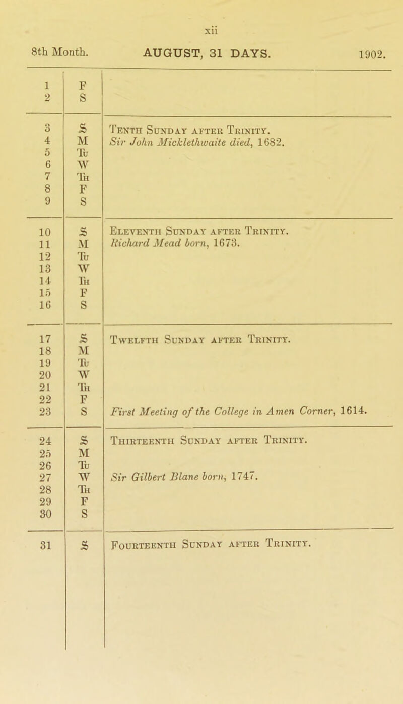 8th Month. AUGUST, 31 DAYS. 1902. 1 F 2 S 3 s Tenth Sunday after Trinity. 4 M Sir John Micklethwaite died, 1682. 5 Tu 6 W 7 Tu 8 F 9 S 10 s Eleventh Sunday after Trinity. 11 M Richard Mead horn, 1673. 12 Tu 13 W 14 Hi 15 F 16 S 17 s Twelfth Sunday a iter Trinity. 18 M 19 Tu 20 W 21 Tu 22 F 23 S First Meeting of the College in Amen Corner, 1614. 24 £ Thirteenth Sunday after Trinity. 25 M 26 Tu 27 W Sir Gilbert Blane born, 1747. 28 Tu 29 F 30 S 31 & Fourteenth Sunday after Trinity.