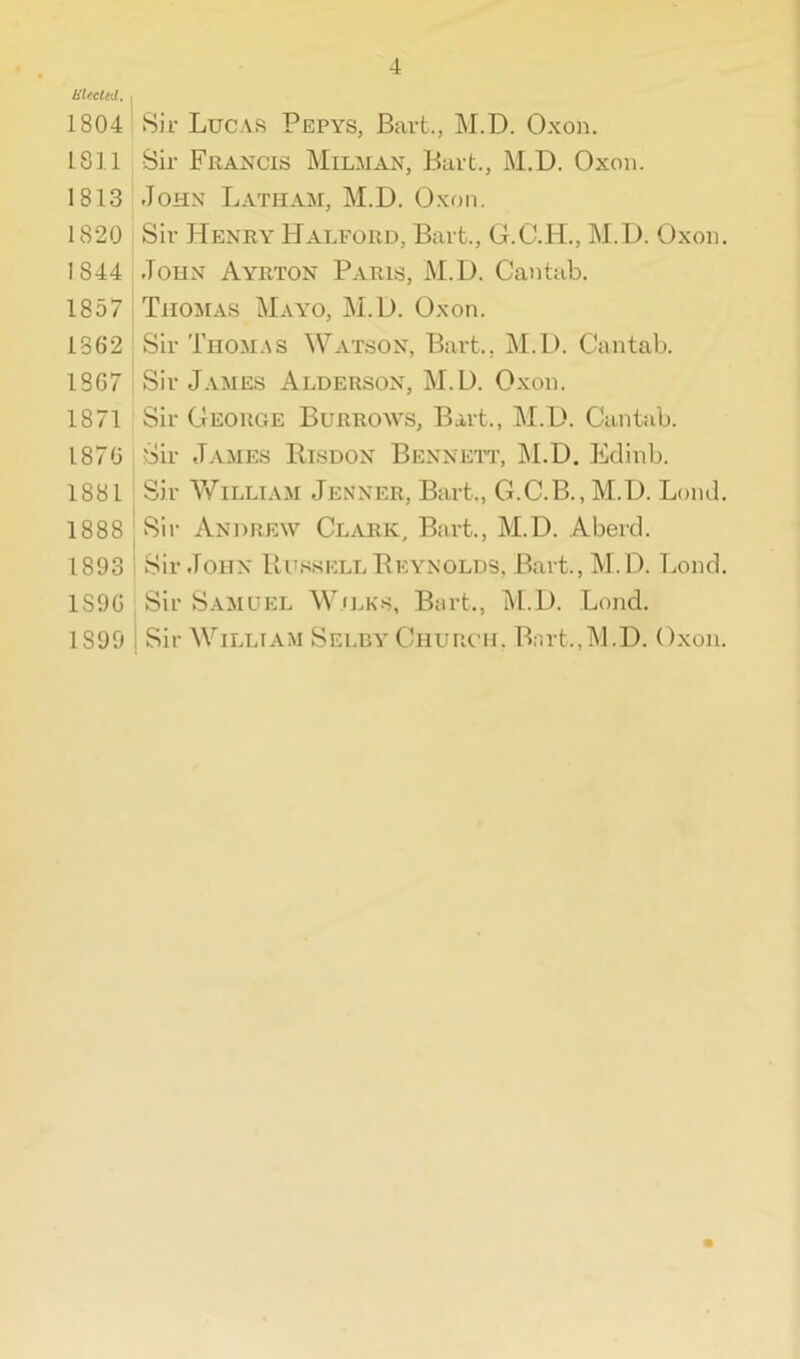 lilecleU. 1804 1311 1813 1820 1844 1857 1862 1867 1871 1876 1881 1888 1893 1S9G 1S99 Sir Lucas Pepys, Bart., M.D. Oxon. Sir Francis Milman, Bait., M.D. Oxon. John Latham, M.D. Oxon. Sir Henry Halford, Bart., G.C.H., M.D. Oxon. John Ayrton Paris, M.D. Cantab. Thomas Mayo, M.D. Oxon. Sir Thomas Watson, Bart.. M.D. Cantab. Sir James Alderson, M.D. Oxon. Sir George Burrows, Bart., M.D. Cantab. Sir James Risdon Bennett, M.D. Edinb. Sir William Jenner, Bart., G.C.B., M.D. Lond. Sir Andrew Clark, Bart., M.D. Aberd. Sir John Russell Reynolds, Bart., M. D. Lond. Sir Samuel Wilks, Bart., M.D. Lond. Sir William Selby Church, Bart.,M.D. Oxon.