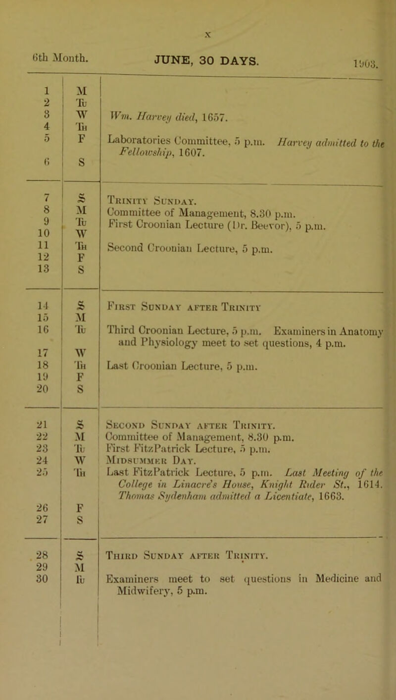 6th Month. JUNE, 30 DAYS. 1 2 3 4 5 i; M Tu W Th F S Will. Ilarven died, 1657. Laboratories Committee, 5 p.m. Harvey admitted to the Felloicship, 1607. 7 s Tkinitv Sunday. 8 M Committee of Management, 8.30 p.m. 9 10 Tu W First Croonian Lecture (Dr. Beevor). 5 p.m. 11 Th Second Croonian Lecture, 5 p.m. 12 F 13 S 14 s First Sunday after Trinity 15 M 16 Tu Third Croonian Lecture. 5 p.m. Examiners in Anatomy 17 W and Physiology meet to set questions, 4 p.m. 18 Ih Last Croonian Lecture, 5 p.m. 19 F 20 S 21 s Second Sunday after Trinity. 22 .M Committee of .Management, 8.30 p.m. 23 'll- First FitzPatrick Lecture, 5 p.m. 24 W Midsummer Day. 2.*) Ih Last FitzPatrick Lecture, 5 p.m. Last Meeting of the College in Linacre’s House, Knight Rider St., 1614. Thomas Sydenham admitted a Licentiate, 1663. 26 F 27 S 28 s Third Sunday AtTEu Trinity. 29 M 30 Tu Examiners meet to set questions in Medicine and Midwifery', 5 p.m.