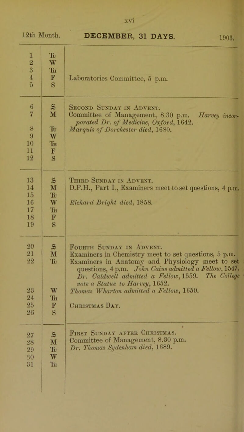 12th Month. DECEMBER, 31 DAYS. 1 2 3 4 5 Tu W 'I'll F S Laboratories Committee, 5 p.m. 6 s Second Sunday in Advent. 7 M Committee of Management, 8.30 p.m. Harv&j incor- porated Dr. of Medicine, Oxford, 1642. « 'Rj Marquis of Dorchester died, 1680. !) \V 10 'Ih 11 F 12 S 13 S Third Sunday in Advent. 14 M D.P.H., Part I., Examiners meet to set questions, 4 p.m. 15 Tu 16 W Richard Bright died, 1858. 17 '1'h 18 F 19 S 20 s Fourth Sunday in Advent. 21 M Examiners in Chemistry meet to set questions, 5 p.m. 22 Tu Examiners in Anatomj' and Physiology meet to set questions, 4 p.m. John Cains admitted a Fellow, 1547. Dr. Caldxcell admitted a Fellow, 1559. The College vote a Statue to Harvey, 1652. 23 W Thomas Wharton admitted a Fellow, 1650. 24 Fh 25 F Christmas Day. 26 S 27 s 1 First Sunday after Christmas. 28 M Committee of Management, 8.30 p.m. 29 'lu Dr. Thomas Sydenham died, 1689. 30 W 31 Th