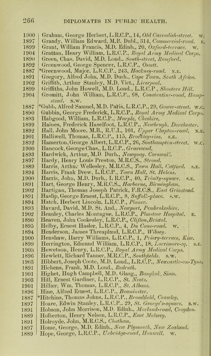 1900 1897 1899 1904 1890 1892 1887 1891 1902 1899 1904 1887 1890 1893 1899 1892 1901 1892 1900 1893 1897 1889 1894 1900 1891 1902 1891 1894 1893 1902 1890 1895 1894 1900 1899 1903 189G 1903 1891 1901 1903 1901 1896 1887 1897 1891 1889 1891 1897 1889 Graham, George Herbert, L.R.C.P., 14, Old Cavendish-street. w. Grandy, William Edward, M.B. Dubl., 314, Commercial-road. k. Grant, William Francis, M.D. Edinb., 20, Oxford-terrace, w. Grattan, Henry William, L.E.C.P., Royal Army Medical Corns. Green, Chas. David, M.D. Loud.. South-street, Romford. Greenwood, George Spencer, L.R.C.P., Ossett. ^Greenwood, Major, L.H.C.P., 243, Hackney-road. n.e. Gregory, Alfred John, M.D. Dnrh., Cape Town. South Africa. Griffith, Arthur Stanley, M.D. Viet., Liverpool. Griffiths, John Howell, M.D. Lond., L.R.C.P , Shooters Hill. Gromitt, John William, L.R.C.P., 68, Constantine-road, Hamp- stead. N.W. *Gubl>, Alfred Samuel, M.D. Paris, L.R.C.P., 29, Gower-street. w.c. Gubbin, George Frederick, L.R.C.P., Royal Army Medical Corps. Ilabgood, William, L.R.C.P., Marple, Cheshire. Haines, Frederick Haselfoot, L.R.C.P., Newbrugh. Dorchester. Hall, John Moore, M.B., R.U.I., 101, Upper Clapton-rodd. n.e. Halliwell, Thomas, L.R.C.P., 115, Brocktey-rise. s.£. ITamerton, George Albert, L. R.C.P., 26, Southamptcn-street. w.c. Hancock, George Chas., L.R.C.P., Gravesend. Hardwick, Arthur, M.D. Durh., Newquay. Cornwall. Hardy, Plenry Louis Preston, M.E.C.S., Stroud. Harris, Arthur Wellesley, M.R.C.S., Town Hall, Catford. s.e. Harris, Frank Drew, L.R.C.P., Town Hall, St. Helens. Harris, John, M.D. Durh,, L R.C.P., 40, Trinity-square, s.e. Hart, George Henry, M.R.C.S., Harborne, Birmingham. Hartigan, Thomas Joseph Patrick, F.R.C.S., East Grinstead. Haslip, George Ernest, L.R.C.P., 8, Su folk-place. s.w. Hatch, Herbert Lincoln, L.R.C.P., Pinner. Havard, David, M.D. St. And., Newport, Pembrokeshire. Heanley, Charles Montague, L.R.C.P., Plaistow Hospital, e. Heaven, John Cookesley, L.R.C.P., Clifton,Bristol. Helby, Ernest Hasler, L.R.C.P., 4, Du Cane-road. w. Henderson, James Threapland, L.R.C.P., Wibsey. Henshaw, Harry Williams, L.R.C.P., 1, Priory-terrace, New. Herrington, Edmund William, L.R.C.P., 18, Lorrimore-sq. s.e. Hewet.son, Henry, L.R.C.P., Royal Army Medical Corps. Hewlett, Richard Tanner, M.R.C.P., South fields, s.w. Ilibbert, Joseph Coote, M.D. Lond., L.R.C.P., Newcastle-onrTyne, Iliehens, Frank, M.D. Lond., Redruth. ITighet, Hugh Campbell, M.D. Glasg., Bangkok, Siam. Hill, Ernest Gardiner, L.R.C.P., St. Neots. Hillier, Win. Thomas, L.R.C.P., St. Albans. Iline, Alfred Ernest, L.R.C.P., Beaminster. *Hitchins, Thomas Johns, L.R.C.P., Broadfield, Crawley. ILoare, Edwin Stanley, L.R.C.P., 29, St. George's-square. s.w. Hobson, John Morrison, M.D. Edinb., Morland-road, Croydon. ITolberton, Henry Nelson, L.R.C.P., East Molesey. Ilolroyde, John, M.R.C.S., Chatham. Home, George, M.D. Edinb., New Plymouth, New Zealand. Hope, George, L.R.C.P., Uxbridge-road, Hanwell. w.