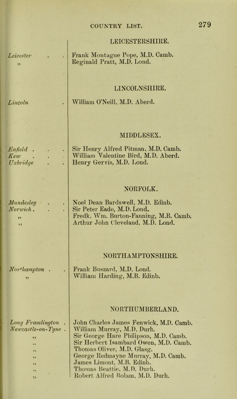 Leicester Lincoln Enfield . Kew Uxbridge IMundesley Norwich . Northampton . ?> k Long Framlinyton . i Newcastle-on-Tyne . ^9 I LEICESTERSHIRE. Frank Montague Pope, M.D. Camb. Reginald Pratt, M.D. Lond. LINCOLNSHIRE. William O’Neill, M.D. Aberd. MIDDLESEX. Sir Henry Alfred Pitman, M.D. Camb. William Valentine Bird, M.D. Aberd. Henry Gervis, M.D. Lond. NORFOLK. Noel Dean Bards well, M.D. Edinb. Sir Peter Eade, M.D. Lond. Fredk. Wm. Burton-Fanning, M.B. Camb. Arthur John Cleveland, M.D. Lond. NORTHAMPTONSHIRE. Frank Buszard, M.D. Lond. William Harding, M.B. Edinb. NORTHUMBERLAND. John Charles James Fenwick, M.D. Camb. William Murray, M.D. Durh. Sir George Hare Philipson, M.D. Camb. Sir Herbert Isambard Owen, M.D. Camb. Thomas Oliver, M.D. Glasg. George Redmayne Murray, M.D. Camb. James Limont, M.B. Edinb. Thomas Beattie. M.D. Durh. Robert Alfred Bolam, M.D. Durh.