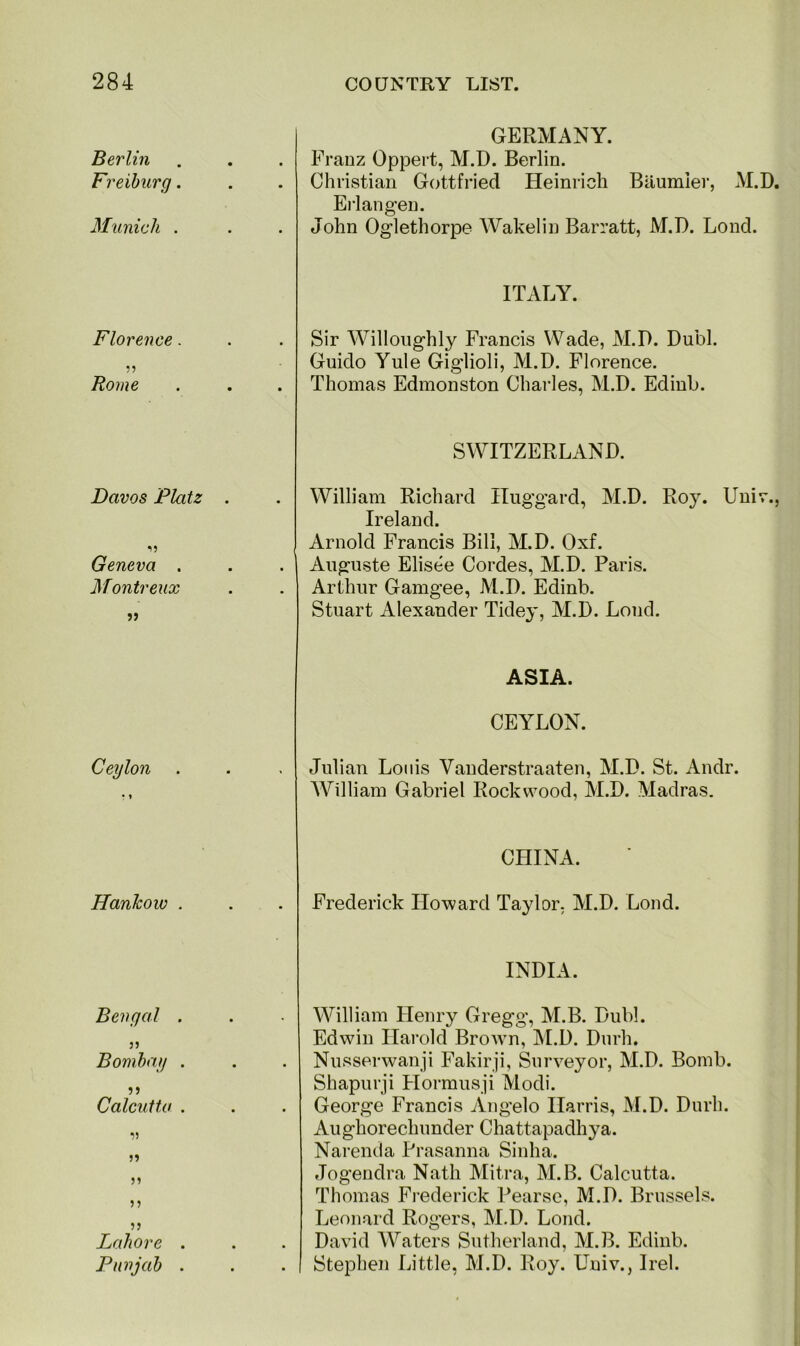 Berlin Freiburg. GERMANY. Franz Oppert, M.D. Berlin. Christian Gottfried Heinrich Baumier, M.D. Munich . Erlangen. John Oglethorpe Wakelin Barratt, M.D. Lond. Florence. ITALY. Sir Willoughly Francis Wade, M.D. Dubl. 33 Rome Guido Yule Giglioli, M.D. Florence. Thomas Edmonston Charles, M.D. Edinb. Davos Plcttz . SWITZERLAND. William Richard Huggard, M.D. Roy. Univ., Ireland. 13 Geneva . Montreux Arnold Francis Bill, M.D. Oxf. Auguste Elisee Cordes, M.D. Paris. Arthur Gamgee, M.D. Edinb. Stuart Alexander Tidey, M.D. Lond. Ceylon • t ASIA. CEYLON. Julian Louis Vanderstraaten, M.D. St. Andr. William Gabriel Rock wood, M.D. Madras. Hankow . CHINA. • Frederick Howard Taylor, M.D. Lond. Bengal . 35 Bombay . 55 Calcutta . INDIA. William Henry Gregg, M.B. Dubl. Edwin Harold Brown, M.D. Durh. Nusserwanji Fakirji, Surveyor, M.D. Bomb. Shapurji Hormusji Modi. George Francis Angelo Harris, M.D. Durh. 33 35 Aughorechunder Chattapadhya. Narenda Prasanna Sinlia. 35 3? Jogendra Nath Mitra, M.B. Calcutta. Thomas Frederick Pearse, M.D. Brussels. 33 Lahore . Punjab . Leonard Rogers, M.D. Lond. David Waters Sutherland, M.B. Edinb. Stephen Little, M.D. Roy. Uuiv., Irel.