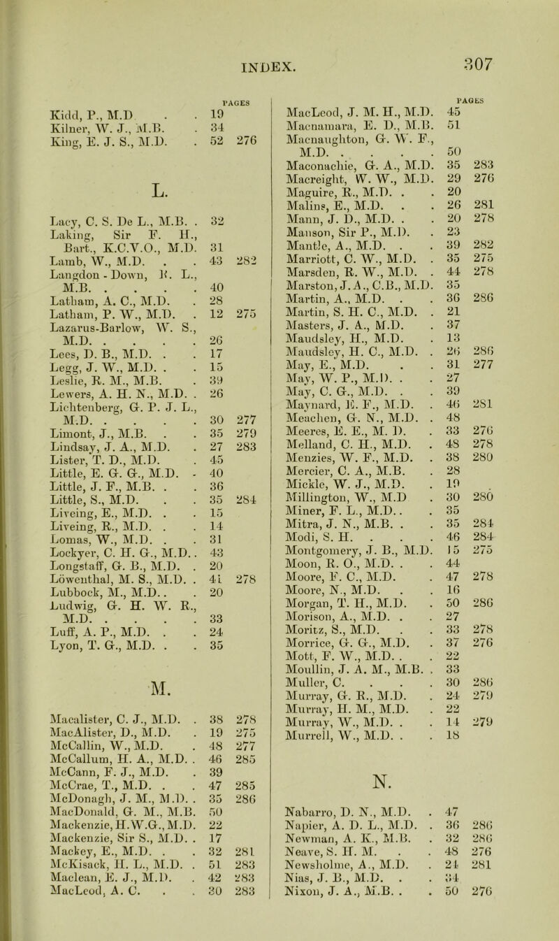 1'AGES Kidd, P., M.D . 19 Kilner, W. J., M.B. . 34 King, E. J. S., M.D. . 52 276 L. Lacy, C. S. De L„ M.B. . 32 Baking, Sir F. H., Bart, K.C.Y.O, M.D. 31 Lamb, W, M.D. 43 282 Langdon - Down, B. L, M.B. .... 40 Latham, A. C, M.D. 28 Latham, P. W, M.D. 12 275 Lazarus-Barlow, W. S, M.D 26 Lees, D. B, M.D. . 17 Legg, J. W, M.D. . 15 Leslie, R. M, M.B. 39 Lowers, A. H. N, M.D. . 26 Lichtenberg, G. P. J. L, M.D 30 277 Limont, J, M.B. 35 279 Lindsay, J. A, M.D. 27 283 Lister, T. D, M.D. 45 Little, E. Gr. Gr, M.D. 40 Little, J. F, M.B. . 36 Little, S, M.D. 35 284 Liveing, E, M.D. . 15 Liveing, R, M.D. . 14 Lomas, W, M.D. . 31 Lockyer, C. EL Gr, M.D.. 43 Longstaff, Gr. B, M.D. . 20 Lowenthal, M. S, M.D. . 41 278 Lubbock, M., M.D.. 20 Ludwig, Gr. H. W. R, M.D 33 Luff, A. P, M.D. . 24 Lyon, T. Gr., M.D. . 35 M. Macalister, C. J, M.D. . 38 278 MacAlister, D, M.D. 19 275 McCallin, W, M.D. 48 277 McCallum, II. A, M.D. . 46 285 McCann, F. J., M.D. 39 McCrae, T, M.D. . 47 285 McDonagh, J. M, M.D. . 35 286 MacDonald, G. M, M.B. 50 Mackenzie, H.W.G, M.D. 22 Mackenzie, Sir S, M.D. . 17 Mackey, E, M.D. . 32 281. McKisack, II. L, M.D. . 51 283 Maclean, E. J, M.D. 42 283 l’AGLS MacLeod, J. M. II, M.D. 45 Macnamara, E. D, M.B. 51 Macnaugliton, Gr. W. F, M.D 50 Maconachie, Gr. A, M.D. 35 283 Macreight, W. W., M.D. 29 276 Maguire, R, M.D. . 20 Malins, E., M.D. 26 281 Mann, J. D., M.D. . 20 278 Manson, Sir P, M.D. 23 Mantle, A, M.D. 39 282 Marriott, C. W., M.D. 35 275 Marsden, R. W, M.D. . 44 278 Marston, J. A , C.B., M.D. 35 Martin, A, M.D. 36 286 Martin, S. EL C, M.D. 21 Masters, J. A.., M.D. 37 Maudsley, H, M.D. 13 Maudsley, H. C, M.D. . 26 286 May, E, M.D. 31 277 May, W. P., M.D. . 27 May, C. Gr, M.D. . 39 Maynard, E. F., M.D. 46 2S1 Meachen, G. N., M.D. . 48 Meeres, E. E, M. D. 33 276 Melland, C. H, M.D. . 4S 278 Menzies, W. F, M.D. 38 280 Mercier, C. A, M.B. 28 Mickle, W. J, M.D. 19 Millington, W, M.D 30 280 Miner, F. L, M.D.. 35 Mitra, J. N., M.B. . 35 284 Modi, S. H. . 46 284 Montgomery, J. B, M.D. 15 275 Moon, R. O, M.D. . 44 Moore, F. C, M.D. 47 278 Moore, N, M.D. 16 Morgan, T. II, M.D. 50 286 Morison, A, M.D. . 27 Moritz, S, M.D. 33 278 Morrice, G. G, M.D. 37 276 Mott, F. W, M.D. . 22 Moullin, «T. A. M, M.B. . 33 Muller, C. 30 286 Murray, G. R., M.D. 24 279 Murray, II. M, M.D. 22 Murray, W., M.D. . 14 279 Murrell, W, M.D. . 18 N. Nabarro, D. N, M.D. . 47 Napier, A. D. L, M.D. . 36 286 Newman, A. K, M.B. . 32 286 Neave, S. H. M. . 48 276 Newsholine, A, M.D. . 24 281 Nias, J. B., M.D. . 34