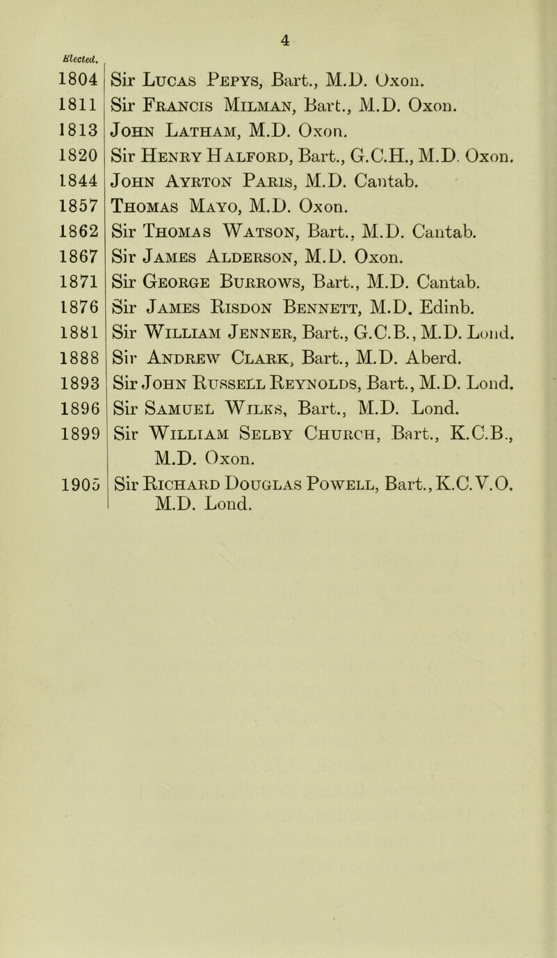 HUcted. 1804 1811 1813 1820 1844 1857 1862 1867 1871 1876 1881 1888 1893 1896 1899 Sir Lucas Pepys, Bart., M.I). Oxon. Sir Francis Milman, Bart., M.D. Oxon. John Latham, M.D. Oxon. Sir Henry Halford, Bart., G.C.H., M.D. Oxon. John Ayrton Paris, M.D. Cantab. Thomas Mayo, M.D. Oxon. Sir Thomas Watson, Bart., M.D. Cantab. Sir James Alderson, M.D. Oxon. Sir George Burrows, Bart., M.D. Cantab. Sir James Bisdon Bennett, M.D. Edinb. Sir William Jenner, Bart., G.C.B., M.D. Lond. Sir Andrew Clark, Bart., M.D. Aberd. Sir John Bussell Beynolds, Bart., M.D. Lond. Sir Samuel Wilks, Bart., M.D. Lond. Sir William Selby Church, Bart., K.C.B., M.D. Oxon. Sir Bichard Douglas Powell, Bart., K.C. V.O. M.D. Lond. 1905