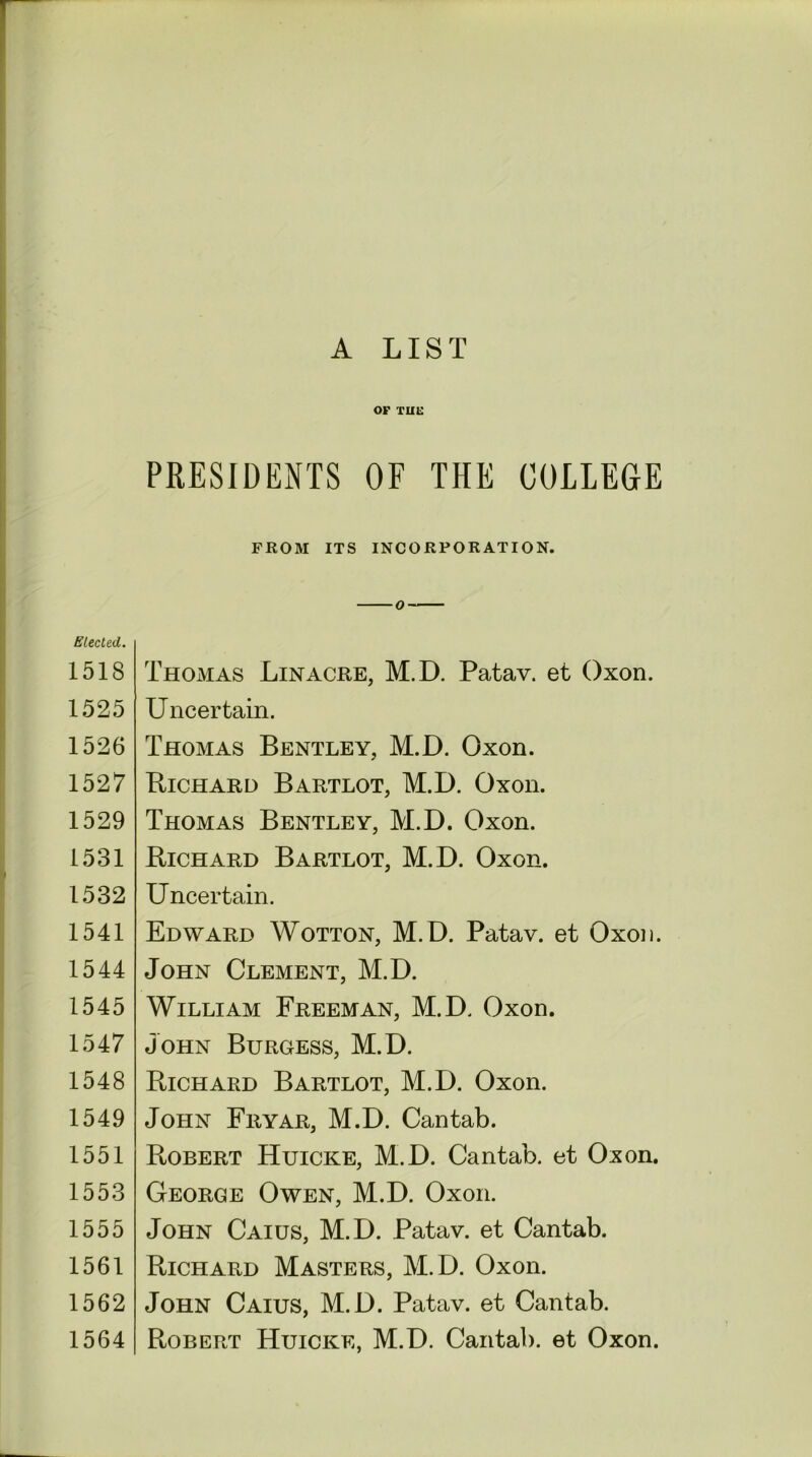 A LIST of 'mu PRESIDENTS OF THE COLLEGE FROM ITS INCORPORATION. Elected. 1518 1525 1526 1527 1529 1531 1532 1541 1544 1545 1547 1548 1549 1551 1553 1555 1561 1562 1564 Thomas Lin acre, M.D. Patav. et Oxon. Uncertain. Thomas Bentley, M.D. Oxon. Richard Bartlot, M.D. Oxon. Thomas Bentley, M.D. Oxon. Richard Bartlot, M.D. Oxon. Uncertain. Edward Wotton, M.D. Patav. et Oxon. John Clement, M.D. William Freeman, M.D. Oxon. John Burgess, M.D. Richard Bartlot, M.D. Oxon. John Fryar, M.D. Cantab. Robert Huicke, M.D. Cantab, et Oxon. George Owen, M.D. Oxon. John Caius, M.D. Patav. et Cantab. Richard Masters, M.D. Oxon. John Caius, M.D. Patav. et Cantab. Plobert Huicke, M.D. Cantab, et Oxon.