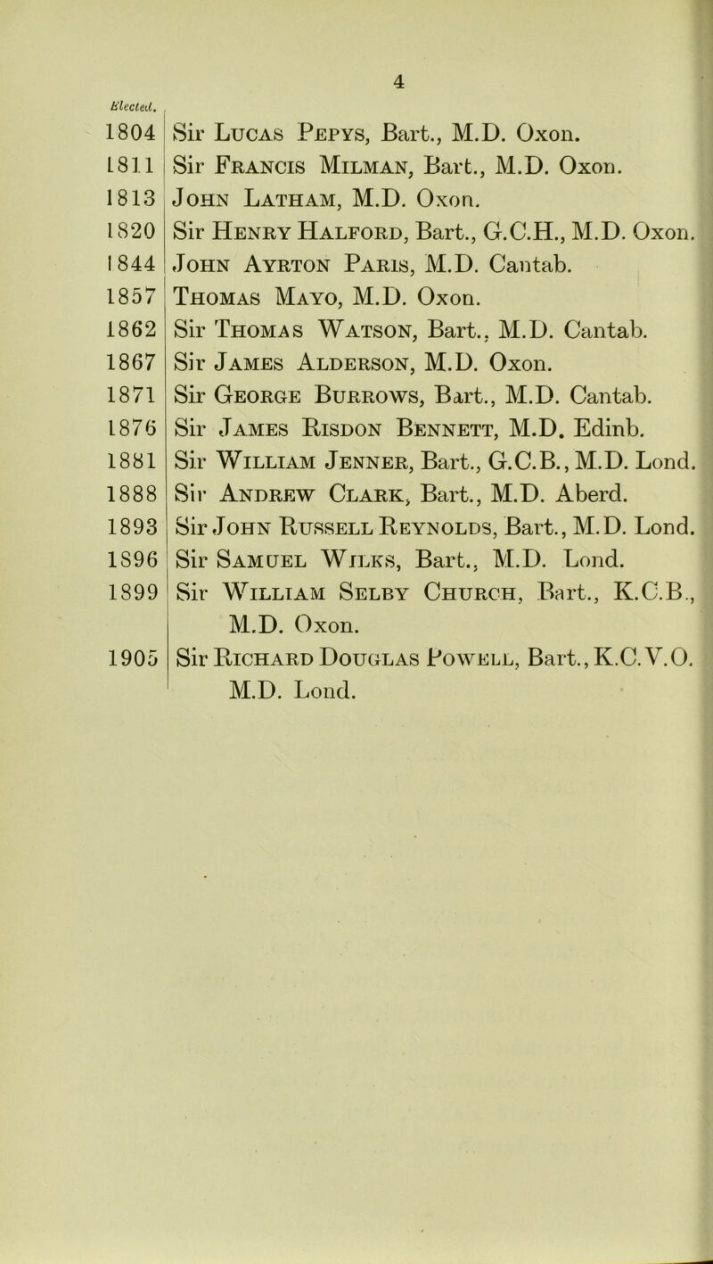Ulected. 1804 L 811 1813 1820 1844 1857 1862 1867 1871 1876 1881 1888 1893 1896 1899 1905 Sir Lucas Pepys, Bart., M.D. Oxon. Sir Francis Milman, Bart., M.D. Oxon. John Latham, M.D. Oxon. Sir Henry Halford, Bart., G.C.H., M.D. Oxon. John Ayrton Paris, M.D. Cantab. Thomas Mayo, M.D. Oxon. Sir Thomas Watson, Bart., M.D. Cantab. Sir James Alderson, M.D. Oxon. Sir George Burrows, Bart., M.D. Cantab. Sir James Bisdon Bennett, M.D. Edinb. Sir William Jenner, Bart., G.C.B., M.D. Lond. Sir Andrew Clark, Bart., M.D. Aberd. Sir John Bussell Beynolds, Bart., M.D. Lond. Sir Samuel Wilks, Bart., M.D. Lond. Sir William Selby Church, Bart., K.C.B., M.D. Oxon. Sir Bichard Douglas Powell, Bart.,K.C.V.O. M.D. Lond.