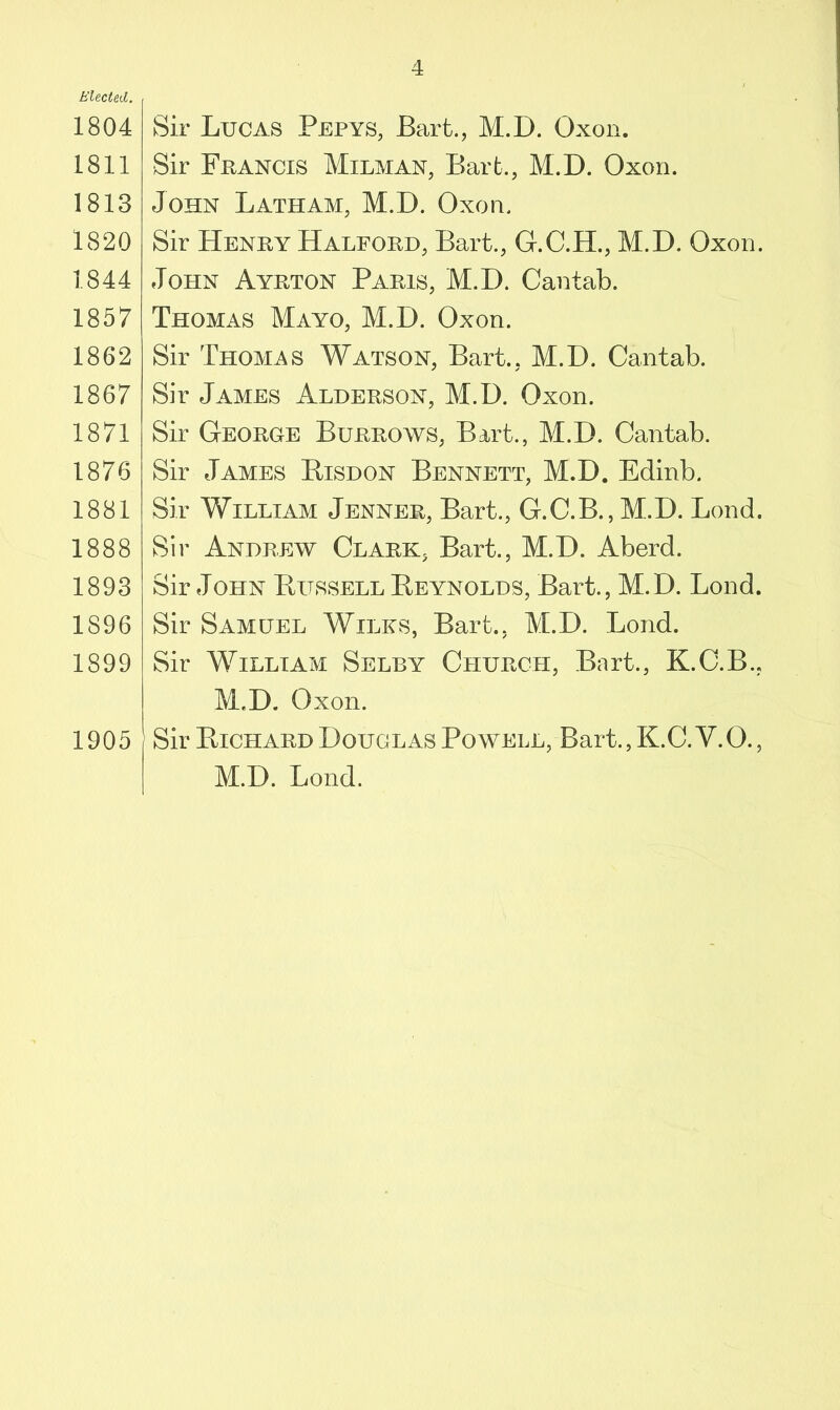 1804 1811 1813 1820 1844 1857 1862 1867 1871 1876 1881 1888 1893 1896 1899 1905 Sir Lucas Pepys, Bart., M.D. Oxon. Sir Francis Milman, Bart., M.D. Oxon. John Latham, M.D. Oxon. Sir Henry Halford, Bart., G.C.H., M.D. Oxon. John Ayrton Paris, M.D. Cantab. Thomas Mayo, M.D. Oxon. Sir Thomas Watson, Bart., M.D. Cantab. Sir James Alderson, M.D. Oxon. Sir George Burrows, Bart., M.D. Cantab. Sir James .Bisdon Bennett, M.D. Edinb. Sir William Jenner, Bart., G.C.B., M.D. Lond. Sir Andrew Clark, Bart., M.D. Aberd. Sir John Russell Reynolds, Bart., M.D. Lond. Sir Samuel Wilks, Bart., M.D. Lond. Sir William Selby Church, Bart., K.C.B., M.D. Oxon. Sir Richard Douglas Powell, Bart., K.C.Y.O., M.D. Lond.