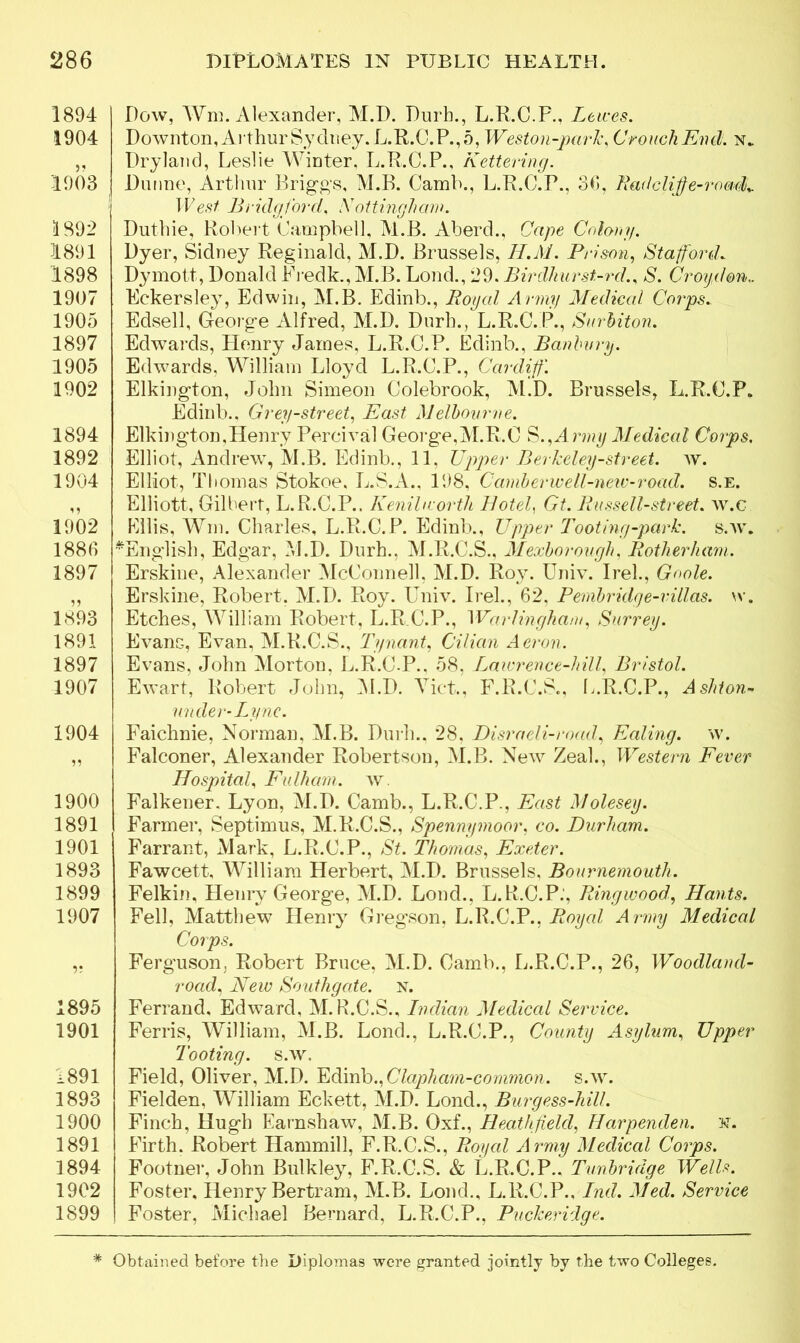 1894 1904 1903 1892 1891 1898 1907 1905 1897 1905 1902 1894 1892 1904 1902 1880 1897 1893 1891 1897 1907 1904 1900 1891 1901 1893 1899 1907 v 1895 1901 1891 1893 1900 1891 1894 1902 1899 Dow, Win. Alexander, M.D. Durh., L.R.C.P., Lewes. Downton, Arthur Sydney. L.R.C.P.,5, Weston-park, Crouch End: n* Dryland, Leslie Winter, L.R.C.P., Kettering. Dunne, Arthur Briggs, M.B. Camb., L.R.C.P., 36, Lad cliff e-roadi%. T Vest Bridgford, Nottingham. Duthie, Robert Campbell, M.B. Aberd., Cape Colony. Dyer, Sidney Reginald, M.D. Brussels, H.M. Prison, Stafford* Dymott, Donald Fredk., M.B. Loud., 29. Birdhurst-rd., S. Croydon Eekersley, Edwin, M.B. Edinb., Royal Army Medical Corps. Edsell, George Alfred, M.D. Durh., L.R.C.P., Surbiton. Edwards, Henry James, L.R.C.P. Edinb., Banbury. Edwards, William Lloyd L.R.C.P., Cardiff'. Elkington, John Simeon Colebrook, M.D. Brussels, L.R.C.P. Edinb., Grey-street, East Melbourne. Elkington,Henry Percival George,M.R.C S.,Arrny Medical Corps. Elliot, Andrew, M.B. Edinb., 11, Upper Berkeley-street, ay. Elliot, Thomas Stokoe, L.S.A., 198, Camb eric ell-new-road. s.e. Elliott, Gilbert, L.R.C.P.. Kenilworth Hotel Gt. Russell-street. av.c Ellis, Wm. Charles, L.R.C.P. Edinb., Upper Tooting-park. s.av. ^English, Edgar, M.D. Durh., M.R.C.S., Mexborough, Rotherham. Erskiue, Alexander McConnell, M.D. Roy. Univ. Irel., Goole. Erskine, Robert. M.D. Roy. Univ. Irel., 62, Pembridge-villas, w. Etches, William Robert, L.R.C.P., Warlingham, Surrey. E\7ans, Evan, M.R.C.S., Tynant, Lilian Aeron. Evans, John Morton, L.R.C.P., 58, Lawrence-hiU, Bristol. Ewart, Robert John, M.D. Viet., F.R.C.S., L.R.C.P., Ashton- under-Lyne. Faichnie, Norman, M.B. Durh., 28, Disraeli-road, Ealing, w. Falconer, Alexander Robertson, M.B. New Zeal., Western Fever- Hospital, Fulham, av. Falkener. Lyon, M.D. Camb., L.R.C.P., East Molesey. Farmer, Septimus, M.R.C.S., Spennymoor, co. Durham. Farrant, Mark, L.R.C.P., St. Thomas, Exeter. Fawcett, William Herbert, M.D. Brussels. Bournemouth. Felkin, Henry George, M.D. Loud., L.R.C.P.', Ring wood, Hants. Fell, Matthew Henry Gregson, L.R.C.P., Royal Army Medical Corps. Ferguson, Robert Bruce, M.D. Camb., L.R.C.P., 26, Woodland- road, New Southgate, n. Ferrand, Edward, M.R.C.S., Indian Medical Service. Ferris, William, M.B. Lond., L.R.C.P., County Asylum, Upper Tooting, s.av. Field, Oliver, M.D. Edinb., Clapham-common, s.av. Fielden, William Eckett, M.D. Lond., Burgess-hill. Finch, Hugh Earnshaw, M.B. Oxf., Heath field, Harpenden. w. Firth. Robert Hammill, F.R.C.S., Royal Army Medical Corps. Footner, John Bulkley, F.R.C.S. & L.R.C.P., Tunbridge Wells. Foster. Henry Bertram, M.B. Lond., L.R.C.P., Ind. Med. Service Foster, Michael Bernard, L.R.C.P., Puckeridge.