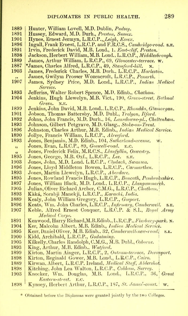 1889 1891 1901 1896 1891 1898 1889 1887 1903 1907 1893 1904 J899 1901 1892 1893 1896 1890 1893 1895 1903 1896 1893 1895 1897 J 905 1893 1889 1896 1907 1891 1904 1895 1900 1905 1893 1899 1898 1889 1898 1903 1898 Hunter, William Lovell, M.D. Dublin, Pudsey. Hussey, Edward, M.D. Durh., Preston, Sussex. Hynes, Ernest Jermyn, L.R.C.P.,^Leigh, Essex. Ingall, Frank Ernest, L.R.C.P. and F.R.C.S., Cctmbridge-road, s.e, Irvin, Frederick David, M.B. Lond., 1, East-cliff, Preston. Jackson,Herbert William,M.B. Lond., L.R.C'tP., Middlesbrough. Janies, Arthur William, L.R.C.P., 69, Gloucester-tcrrace. w. *James, Charles Alfred, L.R.C.P., 49, Stain ford-hill. n. ; James, Frederick Charles, M.B. Durh., L.R.C.P., Harleston. James, Gwilym Prosser Wozencroft, L.R.C.P., Penarth. James, Sydney Price, M.D. Lond., L.R.C.P., Indian Medical Service. Jefferiss, Walter Robert Spence, M.D. Edinb., Chatham. Jenkins, Hugh Llewelyn, M.B. Viet., 190, Green-street, Bethnal Green, n.e. I Jenkins, John David, M.B. Lond., L.R.C.P., Rhondda, Glamorgan. Jobson, Thomas Battersby, M.D. Dubl., Trelyon, Ilford. Johns, John Francis, M.D. Durh., 16, Lansdowne-pl., Cheltenham. Johnson, Gilbert Petgrave, M.D. Glasg., Stoke-on-Trent. Johnston, Charles Arthur, M.B. Edinb., Indian Medical Service. Jollye, Francis William, L.R.C.P., Aires ford. i Jones, Benjamin, M.D. Edinb., 104, Sutherland-avenue. w. Jones, Evan, L.R.C.P., 89, Gosiuell-road. e.c. Jones, Frederick Felix, M.R.C.S., Llanfyllin, Oswestry. Jones, George, M.B. Oxf., L.R.C.P., Lee. s.e. Jones, John, M.D. Lond. L.R.C.P., Clydach, Swansea. Jones, Lloyd Middleton Bowen, L.R.C.P., Carmarthen. Jones, Martin Llewelyn, L.R.C.P., Aberdare. Jones, Rowland Francis Hugh, L.R.C.P., Boncath, Pembrokeshire. Jones, William Black, M.D. Lond., L.R.C.P., Llangammarm. Julian, Oliver Richard Archer, C.M.G., L.R.C.P., Chatham.' Kaka, Sorabji Manekji, L.R.C.P., Karachi, India. Kealy, John William Gregory, L.R.C.P., Gosport. Keats, Wm. John Charles, L.R.C.P., Infirmary, Camberwell. s.e. Keble, Alfred Ernest Conquer, L.R.C.P. & S.I., Royal Army Medical Corps. Kenwood, Harry Richard,M.B.Edinb., L.R.C.P ..Finsbury-park. n. Ker, Malcolm Albert, M.B. Edinb., Indian Medical Serricf Kerr, Daniel Oliver, M.B. Edinb., 32, Camber well-new-road\ s.e. Kidd, Archibald, L.R.C.P., Godaiming. I Kilkelly, Charles Randolph,C.M.G., M.B. Dubl., Osborne. King, Arthur, M.B. Edinb., Watford. • Kirton. Martin Ainger, L.R.C.P., 2, Out ram-terrace, Devouport. Kirton, Reginald Gower, M.B. Lond., L.R.C.P., Cairo. Kirwan, Albert, L.R.C.P. Ireland, Medical Staff, Aldershot Kitching, John Lea Walton, L.R.C.P., Cobham, Surrey. Knocker, Wm. Douglas, M.B. Lond., L.R.C.P., 36,' Great Eastern-street, e.c. Kynsey, Herbert Arthur, L.R.C.P., 187, St. Janies'-court. 1 w.