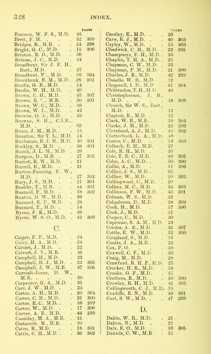 PAGES PAGES Branson, W. P. S., M.D. 45 Cautley, E., M.D. . 26 Brett, F. H. . 52 309 Cave, E. J., M.D. . 40 303 Bridges, B., M.B. . 24 298 Cayley, W., M.D. . 13 303 Bright, G. C., M.D. 15 306 Chadwick, C. M., M.D. . 22 305 Brinton, B. D., M.D. 36 Champneys, F. H., M.D.. 16 Briscoe, J. C., M.D. 44 Chaplin, T. H. A., M.D. . 25 Broadbent, Sir J. F. H., Chapman, C. W., M.D. . 35 Bart., M.D. 27 Chapman, P. M., M.D. , 21 300 Broadbent, V7., M.D. 39 304 Charles, J. B., M.D. 42 299 Brockbank, E. M., M.D.. 28 301 Clieadle, W. B., M.D. . 12 Brodie, G. B., M.D. 14 Chepmell, I. D., M.D . 31 304 Brodie, W. H., M.D. 49 Chittenden, T.H., M.D. . 40 Brown, E. H., M.D. 45 307 Christoph erson, J. B., Brown, B. 0., M.B. 30 301 M.D 48 308 Brown, W. C., M.D. 49 Church, Sir W. S., Bart., Brown, W. L., M.D. 42 M.D. . 12 Browne, 0. A., M.D. 23 Clapton, E., M.D. . 12 Browne, S. H.,, C.I.E., Clark, W. B., M.B. . 39 303 M.D 39 Clarke, J. M., M.D. 22 299 Bruce, J. M., M.D. . 15 Cleveland, A. J., M.D. 42 302 Brunton, Sir T. L., M.D. 14 Clutter buck, L. A., M.D. 48 Buchanan, B. J. M., M.D. 40 301 Coates, C., M.D. 13 303 Buckley, S., M.D. . 38 301 Colbeck, E. H., M.D. 27 Bunch, J. L. M., M.D. . 39 Cole, B. H., M.D. . 39 Burgess, D., M.B. . 27 305 Cole, T. E. C., M.D. 49 305 Burnet, B. W., M.D. 21 Coles, A. C., M.D. . 50 300 Burrell, E., M.D. 31 Collie, A., M.D. 31 306 Burton-Fanning, F. W., Collier, J. S., M.D.. 26 M.D 27 302 Collier, W., M.D. . 20 303 Bury, J. S., M.D. 21 301 Collingwood, C., M.B. 29 Bushby, T., M.B. . 44 301 Collins, M. C., M.D. 34 303 Buszard, F., M.D. . 18 302 Collinson, F. W., M.D. . 43 301 Buxton, D. W., M.D. 33 Colman, W. S., M.D. 22 Buzzard, E. F., M.D. 28 Colquhoun, D., M.D. 28 309 Buzzard, T., M.D. . 14 Cook, H., M.D. 17 300 Byrne, P. K., M.D. 49 Cook, J., M.D. 31 Byrne, W. S. 0., M.D. . 43 309 Cooper, C., M.D. 30 Copeman, S. A. M., M.D. 24 c Cordes, A. E., M.D. 35 307 Cottle, E. W., M.D. 32 300 Caiger, F. F., M.D. 24 Coupland, S., M.D. 16 Caley, H. A., M.D. 24 Coutts, J. A., M.B.. 22 Calvert, J., M.D. 22 Cox, P. G. 30 Calvert, J. T,, M.B. 49 Coxwell, C. F., M.D. 33 Campbell, H., M.D. 22 Craig, M., M.D. 28 Campbell, H. J., M.D. 23 305 Crawfurd, B. H. P., M.D. 25 Campbell, J, W.. M.B. 37 306 Crocker, H. B., M.D. 18 Carmalt-Jones, D. W., Crooke, G. F., M.D. 37 M.B 50 Crothers, B., M.D. . 30 300 Carpenter, G. A., M.D. . 35 Crowley, B. H., M.D. 41 305 Carr, J. W., M.D. . 24 Cullingworth, C. J., M.D, 18 Carter, A. H., M.D. 20 304 Cunliffe, E. N., M.D. . 49 301 Carter, C. H., M.D. 31 300 Curl, S. W., M:D. . 47 299' Carter, E. C.. M.D. . 36 299 Carter, W., M.D. . 17 306 D Carver, A. E.s M.D. 44 299 Cassiday, M. A , M.B. 51 Dakin, W. B., M.D. 21 Castaneda, M., M.B. 29 Dalton, N., M.D. 21 Caton, B., M.D. 18 301 Daly, E. O., M.D. . 33 305