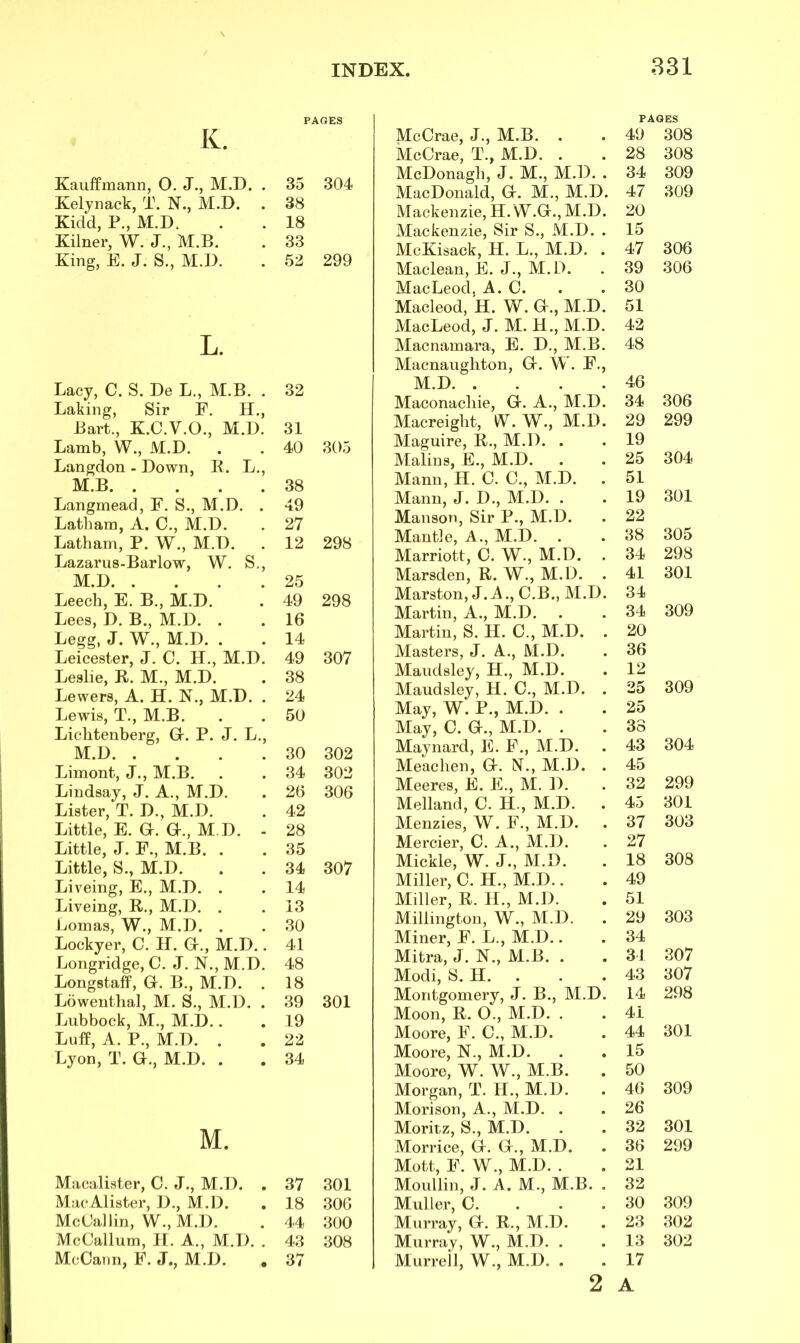 PAGES K. Kauffmann, O. J., M.D. . 35 304 Kelynack, T. N., M.D. . 38 Kidd, P., M.D. . . 18 Kilner, W. J., M.B. . 33 King, E. J. S., M.D. . 52 299 L. Lacy, C. S. De L., M.B. . Baking, Sir F. H., Bart., K.C.V.O., M.D. Lamb, W., M.D. Langdon - Down, R. L., M.B Langmead, F. S., M.D. . Latham, A. C., M.D. Latham, P. W., M.D. Lazarus-Barlow, W. S., M.D Leech, E. B., M.D. Lees, D. B., M.D. . Legg, J. W., M.D. . Leicester, J. C. H., M.D. Leslie, R. M., M.D. Lewers, A. H. N., M.D. . Lewis, T., M.B. Lichtenberg, G-. P. J. L., M.D Limont, J., M.B. Lindsay, J. A., M.D. Lister, T. D., M.D. Little, E. G.G., M.D. - Little, J. F., M.B. . Little, S., M.D. Liveing, E., M.D. . Liveing, R., M.D. . Lomas, W., M.D. . Lockyer, C. H. Gr., M.D.. Longridge, C. J. N., M.D. Longstaff, Gr. B., M.D. . Lowenthal, M. S., M.D. . Lubbock, M., M.D.. Luff, A. P., M.D. . Lyon, T. G., M.D. . 32 31 40 305 38 49 27 12 298 25 49 298 16 14 49 307 38 24 50 30 302 34 302 26 306 42 28 35 34 307 14 13 30 41 48 18 39 301 19 22 34 M. Macalister, C. J., M.D. . 37 301 MacAlister, D., M.D. 18 306 McCallin, W., M.D. 44 300 McCallum, H. A., M.D. . 43 308 McCann, F. J., M.D. , 37 McCrae, J., M.B. McCrae, T., M.D. . McDonagh, J. M., M.D. . MacDonald, G. M., M.D. Mackenzie, H. W.G., M.D. Mackenzie, Sir S., M.D. . McKisack, H. L., M.D. . Maclean, E. J., M.D. MacLeod, A. C. Macleod, H. W. Gr., M.D. MacLeod, J. M. H., M.D. Macnamara, E. D., M.B. Macnaugliton, G. W. F., M.D Maconacliie, G. A., M.D. Macreight, W. W., M.D. Maguire, R., M.D. . Malins, E., M.D. Mann, H. C. C., M.D. . Mann, J. D., M.D. . Manson, Sir P., M.D. Mantle, A., M.D. Marriott, C. W., M.D. Marsden, R. W., M.D. . Marston, J. A., C.B., M.D. Martin, A., M.D. Martin, S. H. C., M.D. . Masters, J. A.., M.D. Maudsley, EL, M.D. Maudsley, H. C., M.D. . May, W‘. P., M.D. . May, C. G., M.D. . Maynard, E. F., M.D. Meachen, G. N., M.D. . Meeres, E. E., M. D. Melland, C. H., M.D. . Menzies, W. F., M.D. Mercier, C. A., M.D. Mickle, W. J., M.D. Miller, C. H., M.D.. Miller, R. H., M.D. Millington, W., M.D. Miner, F. L., M.D.. Mitra, J. N., M.B. . Modi, S. H. Montgomery, J. B., M.D. Moon, R. O., M.D. . Moore, F. C., M.D. Moore, N., M.D. Moore, W. W., M.B. Morgan, T. H., M.D. Morison, A., M.D. . Moritz, S., M.D. Morrice, G. G., M.D. Mott, F. W., M.D. . Moullin, J. A. M., M.B. . Muller, C. Murray, G. R., M.D. Murray, W., M.D. . Murrell, W., M.D. . PAGES 49 308 28 308 34 309 47 309 20 15 47 306 39 306 30 51 42 48 46 34 306 29 299 19 25 304 51 19 301 22 38 305 34 298 41 301 34 34 309 20 36 12 25 309 25 38 43 304 45 32 299 45 301 37 303 27 18 308 49 51 29 303 34 31 307 43 307 14 298 41 44 301 15 50 46 309 26 32 301 36 299 21 32 30 309 23 302 13 302 17 A