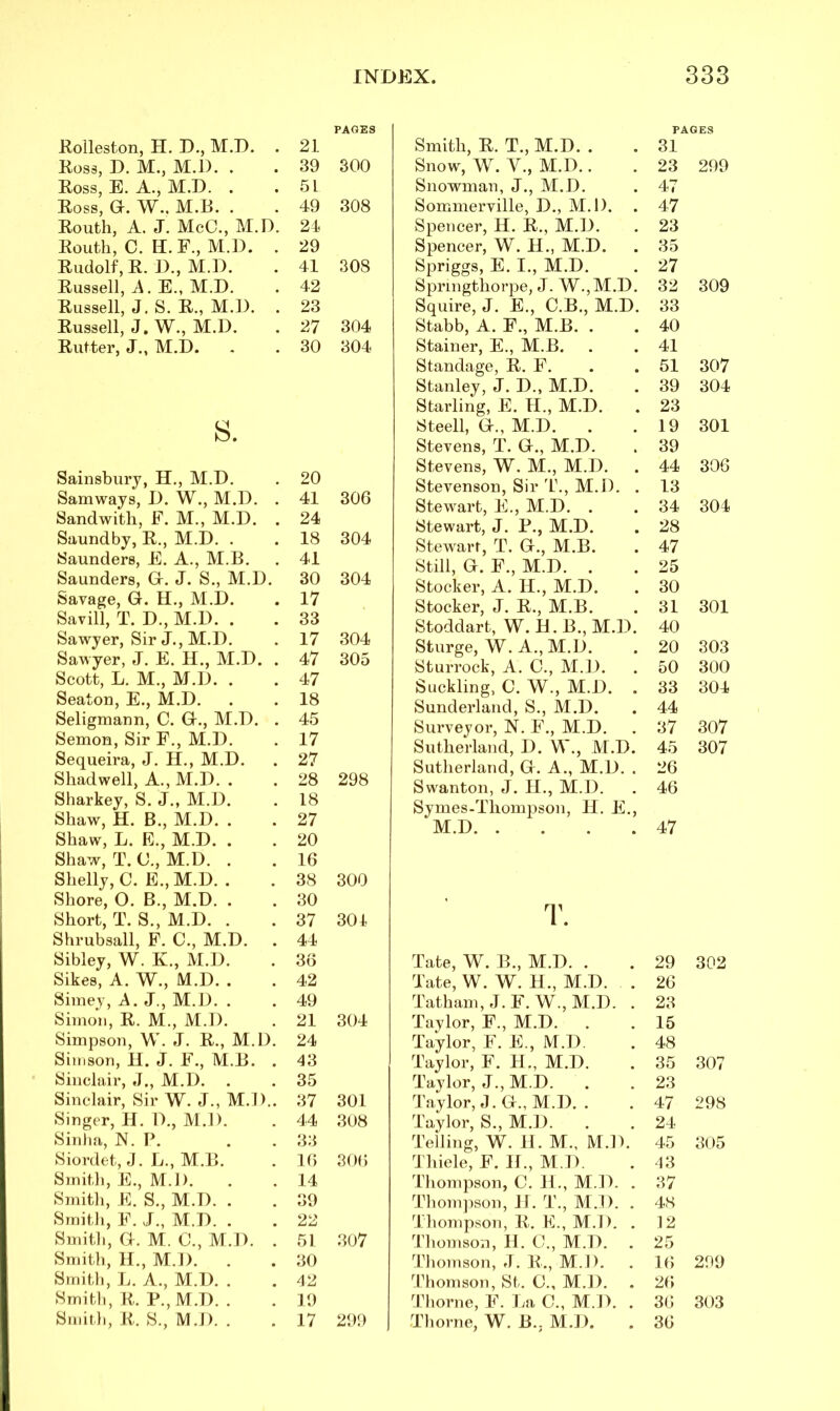 Roileston, H. D., M.D. 21 PAGES Ross, D. M., M.D. . 39 300 Ross, E. A., M.D. . 51 Ross, D. W.. M.B. . 49 308 Routh, A. J. MeC., M.D. 24 Routh, C. II. F., M.D. . 29 Rudolf, R. D., M.D. 41 308 Russell, A. E., M.D. 42 Russell, J. S. R., M.D. 23 Russell, J.W., M.D. 27 304 Rutter, J., M.D. 30 304 S. Sainsbury, H., M.D. 20 Samways, D. W., M.D. . 41 306 Sandwith, F. M., M.D. . 24 Saundby, R., M.D. . 18 304 Saunders, E. A., M.B. 41 Saunders, G. J. S., M.D. 30 304 Savage, G. H., M.D. 17 Savill, T. D., M.D. . 33 Sawyer, Sir J., M.D. 17 304 Sawyer, J. E. H., M.D. . 47 305 Scott, L. M., M.D. . 47 Seaton, E., M.D. 18 Seligmann, C. G., M.D. . 45 Semon, Sir F., M.D. 17 Sequeira, J. H., M.D. 27 Shadwell, A., M.D. . 28 298 Sharkey, S. J., M.D. 18 Shaw, H. B., M.D. . 27 Shaw, L. E., M.D. . 20 Shaw, T. C., M.D. . 16 Shelly, C. E., M.D. . 38 300 Shore, 0. B., M.D. . 30 Short, T. S., M.D. . 37 304 Shrubsall, F. C., M.D. . 44 Sibley, W. K., M.D. 36 Sikes, A. W., M.D. . 42 Simey, A. J., M.D. . 49 Simon, R. M., M.D. 21 304 Simpson, W. J. R., M.D. 24 Simson, H. J. F., M.B. . 43 Sinclair, J., M.D. 35 Sinclair, Sir W. J., M.D.. 37 301 Singer, H. D., M.D. 44 308 Sinha, N. P. 33 Siordet, J. L., M.B. 16 306 Smith, E., M.D. 14 Smith, E. S., M.D. . 39 Smith, F. J., M.D. . 22 Smith, G. M. C., M.D. . 51 307 Smith, H., M.D. 30 Smith, L. A., M.D. . 42 Smith, R. P., M.D. . 19 Smith, R. S., M.D. . 17 299 PAGES Smith, R. T., M.D. . 31 Snow, W. Y., M.D.. 23 299 Snowman, J., M.D. 47 Sommerville, D., M.D. 47 Spencer, H. R., M.D. 23 Spencer, W. H., M.D. 35 Spriggs, E. I., M.D. 27 Sprmgtliorpe, J. W.,M.D. 32 309 Squire, J. E., C.B., M.D. 33 Stabb, A. F., M.B. . 40 Stainer, E., M.B. 41 Standage, R. F. 51 307 Stanley, J. D., M.D. 39 304 Starling, E. H., M.D. . 23 Steell, G., M.D. 19 301 Stevens, T. G., M.D. 39 Stevens, W. M., M.D. . 44 306 Stevenson, Sir '1'., M.D. . 13 Stewart, E., M.D. . 34 304 Stewart, J. P., M.D. 28 Stewart, T. G., M.B. 47 Still, G. F., M.D. . 25 Stocker, A. II., M.D. 30 Stocker, J. R., M.B. 31 301 Stoddart, W.D.B., M.D. 40 Sturge, W. A., M.D. 20 303 Sturrock, A. C., M.D. 50 300 Suckling, C. W., M.D. . 33 304 Sunderland, S., M.D. 44 Surveyor, N. F., M.D. 37 307 Sutherland, D. W., M.D. 45 307 Sutherland, G. A., M.D. . 26 Swanton, J. H., M.D. 46 Symes-Tliompson, H. E., M.D 47 T. Tate, W. B., M.D. . 29 302 Tate, W. W. H., M.D. . 26 Tatham, J. F. W., M.D. . 23 Taylor, F., M.D. 15 Taylor, F. E., M.D. 48 Taylor, F. H., M.D. 35 307 Taylor, J., M.D. . 23 Taylor, J.G., M.D. . 47 298 Taylor, S., M.D. . 24 Telling, W. 11. M., M.D. 45 305 Thiele, F. IT., M.D. 43 Thompson, C. 11., M.D. . 37 Thompson, H. T., M.D. . 48 Thompson, R. E., M.D. . 12 Thomson, H. C., M.D. 25 Thomson, *T. R., M.D. 16 299 Thomson, St. C., M.D. 26 Thorne, F. La C., M.D. . 36 303 Thorne, W. B.; M.D. 36