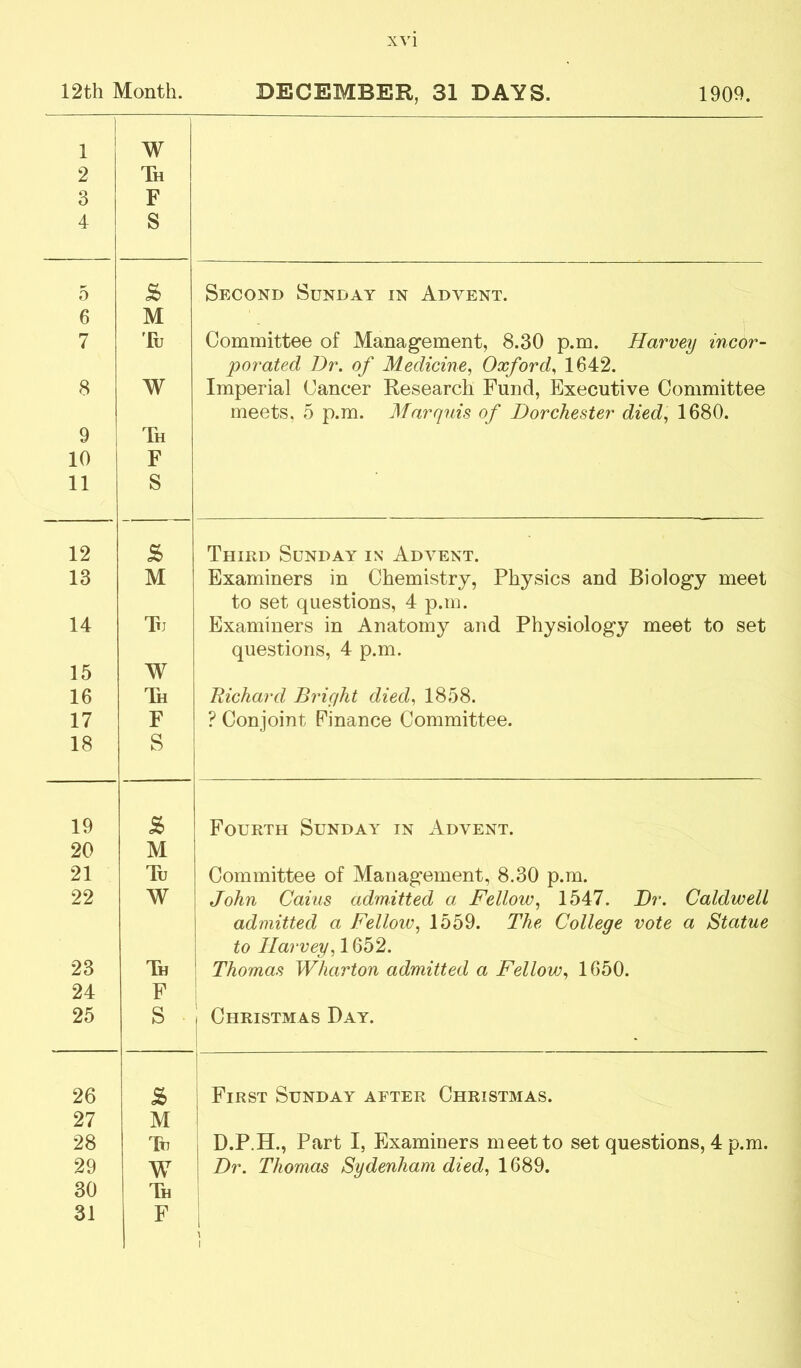 12th Month. DECEMBER, 31 DAYS. 1909. ! 1 2 3 4 W Th F S 5 Second Sunday in Advent. 6 M 7 Tu Committee of Manag“ement, 8.30 p.m. Harvey incor- 'porated Dr. of Medicine, Oxford, 1642. 8 W Imperial Cancer Research Fund, Executive Committee meets. 5 p.m. Marquis of Dorchester died, 1680. 9 Th 10 F 11 S 12 Third Sunday in Advent. 13 M Examiners in Chemistry, Physics and Biology meet to set questions, 4 p.m. 14 Ttj Examiners in Anatomy and Physiology meet to set questions, 4 p.m. 15 W 16 Th Richard Bright died, 1858. 17 F ? Conjoint Finance Committee. 18 S t 19 & Fourth Sunday in Advent. 20 M 21 Tu Committee of Management, 8.30 p.m. 22 W John Cains admitted a Fellow, 1547. Dr. Caldwell admitted a Fellow, 1559. The College vote a Statue to Harvey, 1652. 23 Th Thomas Wharton admitted a Fellow, 1650. 24 F 25 S i Christmas Day. ! 26 & 1 First Sunday after Christmas. 27 M 28 Tu 1 D.P.H., Part I, Examiners meet to set questions, 4 p.m. 29 W Dr. Thomas Sydenham died, 1689. 30 Th 31 F i