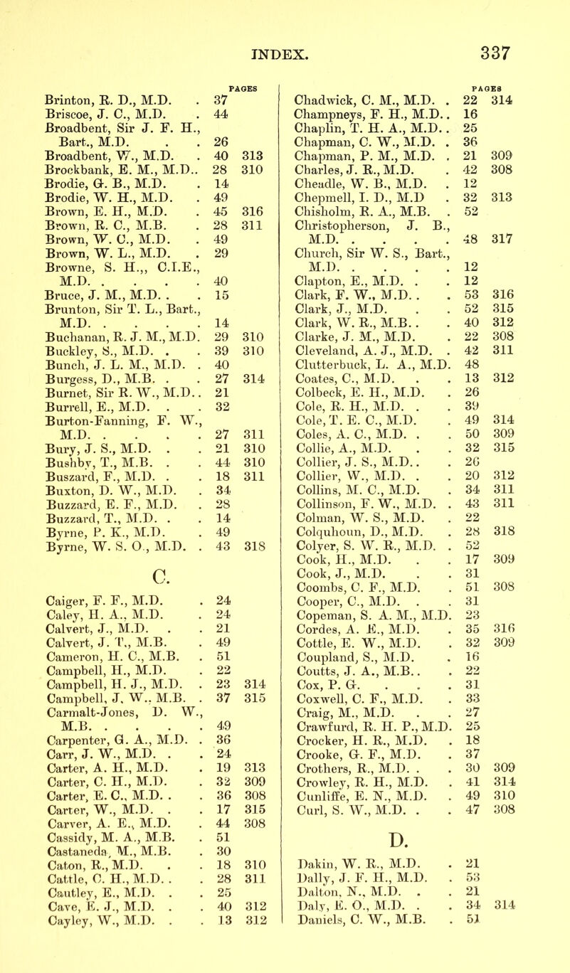 PAGES PAGES Brinton, R. D., M.D. 37 Chadwick, C. M., M.D. . 22 314 Briscoe, J. C., M.D. 44 Champneys, F. H., M.D.. 16 Broadbent, Sir J. F. H., Chaplin, T. H. A., M.D.. 25 Bart., M.D. 26 Chapman, C. W., M.D. . 36 Broadbent, W., M.D. 40 313 Chapman, P. M., M.D. . 21 309 Brockbank, E. M., M.D.. 28 310 Charles, J. R., M.D. 42 308 Brodie, G. B., M.D. 14 Cheadle, W. B., M.D. . 12 Brodie, W. H., M.D. 49 Chepmell, I. D., M.D . 32 313 Brown, E. H., M.D. 45 316 Chisholm, R. A., M.B. 52 Brown, R. C., M.B. 28 311 Christopherson, J. B., Brown, W. 0., M.D. 49 M.D 48 317 Brown, W. L., M.D. 29 Church, Sir W. S., Bart., Browne, S. H.,, O.I.E., M.D 12 M.D 40 Clapton, E., M.D. . 12 Bruce, J. M., M.D. . 15 Clark, F. W.. M.D. . 53 316 Brunton, Sir T. L., Bart., Clark, J., M.D. 52 315 M.D 14 Clark, W. R., M.B. . 40 312 Buchanan, R. J. M., M.D. 29 310 Clarke, J. M., M.D. 22 308 Buckley, S., M.D. . 39 310 Cleveland, A. J., M.D. . 42 311 Bunch, J. L. M., M.D. . 40 Clutterbuck, L. A., M.D. 48 Burgess, D,, M.B. . 27 314 Coates, C., M.D, 13 312 Burnet, Sir R. W., M.D.. 21 Colbeck, E. H., M.D. . 26 Burrell, E., M.D. 32 Cole, R. H., M.D. . 39 Burton-Fanning, F. W., Cole, T. E. C., M.D. 49 314 M.D 27 311 Coles, A. C., M.D. . 50 309 Bury, J. S., M.D. . 21 310 Collie, A., M.D. 32 315 Bushby, T., M.B. . 44 310 Collier, J. S., M.D.. 26 Buszard, F., M.D. . 18 311 Collier, W., M.D. . 20 312 Buxton, D. W., M.D. 34 Collins, M. C., M.D. 34 311 Buzzard, E. F., M.D. 28 Collinson, F. W., M.D. . 43 311 Buzzard, T., M.D. . 14 Colman, W. S., M.D. 22 Byrne, P. K., M.D. 49 Colquhoun, D., M.D. 28 318 Byrne, W. S. 0., M.D. . 43 318 Colyer, S. W. R., M.D. . 52 Cook, II., M.D. 17 309 c. Cook, J., M.D. 31 Coombs, C. F., M.D. 51 308 Caiger, F. F., M.D. 24 Cooper, C., M.D. 31 Caley, H. A., M.D. 24 Copeman, S. A. M., M.D. 23 Calvert, J., M.D. 21 Cordes, A. E., M.D. 35 316 Calvert, J. T,, M.B. 49 Cottle, E. W., M.D. 32 309 Cameron, H. C., M.B. 51 Coupland, S., M.D. 16 Campbell, H., M.D. 22 Coutts, J. A., M.B.. 22 Campbell, H. J., M.D. 23 314 Cox, P. G. 31 Campbell, J, W., M.B. . 37 315 Coxwell, C. F., M.D. 33 Carmalt-Jones, D. W., Craig, M., M.D. 27 M.B 4,9 Crawfurd, R. H. P., M.D. 25 Carpenter, G. A., M.D. . 36 Crocker, H. R., M.D. . 18 Carr, J. W., M.D. . 24 Crooke, G. F., M.D. 37 Carter, A. H., M.D. 19 313 Crothers, R., M.D. . 30 309 Carter, C. H., M.D. 32 309 Crowley, R. H., M.D, 41 314 Carter, E. C., M.D. . 36 308 Cunliffe, E. N., M.D. . 49 310 Carter, W., M.D. . 17 315 Curl, S. W., M.D. . 47 308 Carver, A. E.^ M.D. 44 308 Cassidy, M. A., M.B. 51 D. Castaneda, M,, M.B. 30 Caton, R., M.D. 18 310 Dakin, W. R., M.D. 21 Cattle, C. H., M.D. . 28 311 Dally, J. F. H., M.D. . 53 Cautley, E., M.D. 25 Dalton, N,, M.D. 21 Cave, E. J., M.D. . 40 312 Daly, E. 0., M.D. . 34 314 Cayley, W., M.D. 13 312 Daniels, C. W., M.B. 51