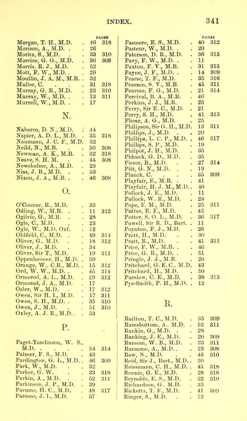 PAGES PAGES Morgan, T. H., M.D. 46 318 Pasmore, E. S., M.D. 40 312 Morison, A., M.D. . 26 Pasteur, W., M.D. . 20 Moritz, S., M.D. 33 310 Paterson, D. R., M.D. 36 315 Morrice, (>. Gr., M.D. 36 308 Pavy, F. W., M.D. . 11 Morris, R. J., M.D. 52 Paxton, F. Y., M.B. 31 313 Mott, F. W., M.D. . 20 Payne, J. F., M.D. . 14 309 Moullin, J. A. M., M.B. . 32 Pearse, T. F., M.D. 35 316 Muller, 0. . . . Murray, Gr. R., M.D. 31 318 Pearson, S. Y., M.B. 45 311 23 310 Penrose, F. Gr., M.D. 21 314 Murray, W., M.D. . 13 311 Percival, B. A., M.B. 46 Murrell, W., M.D. . 17 Perkins, J. J., M.B. 25 Perry, Sir E. C., M.D. 21 N. Perry, S. H., M.D. 41 313 Pliear, A. Gr., M.D. 25 Nabarro, D. N., M.D. .* Napier, A. D. L., M.D. . Naumann, J. C. F., M.D. Neild, N., M.B. Newman, A. K., M.B. Neave, S. H. M. Newsholme, A., M.D. Nias, J. B., M.D. . Nixon, J. A., M.B. . 44 35 52 50 32 44 23 33 46 318 308 318 308 308 Philipson, Sir G. H., M.D. Phillips, J., M.D. . Phillips, L. C. P., M.D. . Phillips, S. P., M.D. Philpot, J. H., M.D. Pidcock, a. D., M.D. Pierce, B., M.D. Pitt, G. N., M.D. . Planck, C. . . . Playfair, E., M.B. . 13 20 46 19 35 35 27 19 35 41 311 317 314 309 0. Playfair, H. J. M.,M.D.. 40 Pollock, J. E., M.D. 11 Pollock, W. R., M.D. . 24 O’Connor, B., M.D. 33 Pope, F. M., M.D. 25 311 Odling, W., M.B. . 11 312 Potter, E. F., M.D. 45 Ogilvie, G., M.B. . 28 Potter, S. 0. L., M.D. 36 317 Ogle, C., M.D. 23 Powell, Sir R. D., Bart. . 11 Ogle, W., M.D. Oxf. 12 Poynton, F. J., M.D. 26 Oldfield, C., M.D. . 49 314 Pratt, H., M.D. 30 Oliver, G., M.D. . 18 312 Pratt, R., M.D. 41 311 Oliver, J., M.D. 34 Price, F. \Y., M.B. . 46 Oliver, Sir T., M.D. 19 311 Price, G. B., M.D. . 51 Oppenheirner, H., M.D. . 39 Pringle, J. J., M.B. 20 Orange, W., C.B., M.D. . 15 312 Pritcliard, Gr. E. C.. M.D. 43 Ord, W. W., M.D. . 45 314 Pritchard, H., M.D. 50 Ormerod, A. L., M.D. 29 312 Purslow, C. E., M.D. 38 313 Orinerod, J. A., M.D. 17 Pye-Smith, P. H., M.D. . 12 Osier, W., M.D. . 17 312 Owen, Sir H. I., M.D. 17 311 Owen, S. H., M.D. . 35 310 K. Owen, J., M.D. 51 310 Oxley, A. J. R., M.D.. . 53 Railton, T. C., M.D. 35 309 P. Ramsbottom, A.. M.D. . 52 311 Rankin, Gr., M.D. . 28 Ranking, J. E., M.D. 20 309 Paget-Tomlinson, W. S., Ransom, W. B., M.D. 23 311 M.D 34 314 Ransome, A., M.D.. 23 308 Palmer, F. S., M.D. 43 Raw, N., M.D. 43 310 Pardington, O. L., M.D. . 46 309 Reid, Sir J., Bart., M.D.. 20 Park, W., M.D. 32 Reissmann, C. II., M.D. . 43 318 Parker, O. W. 33 318 Rennie, Gl. E., M.D. 28 318 Parkin, A., M.D. . 52 311 Reynolds, E. S., M.D. 22 310 Parkinson, J. P., M.D. . 39 Ricliardson, Gr.. M.D. 33 Parsons, H. C., M.D. 48 317 1 Ricketts, T. F., M.D. 41 309 Parsons, J. I., M.D. 37 1 Ringer, S., M.D. 12