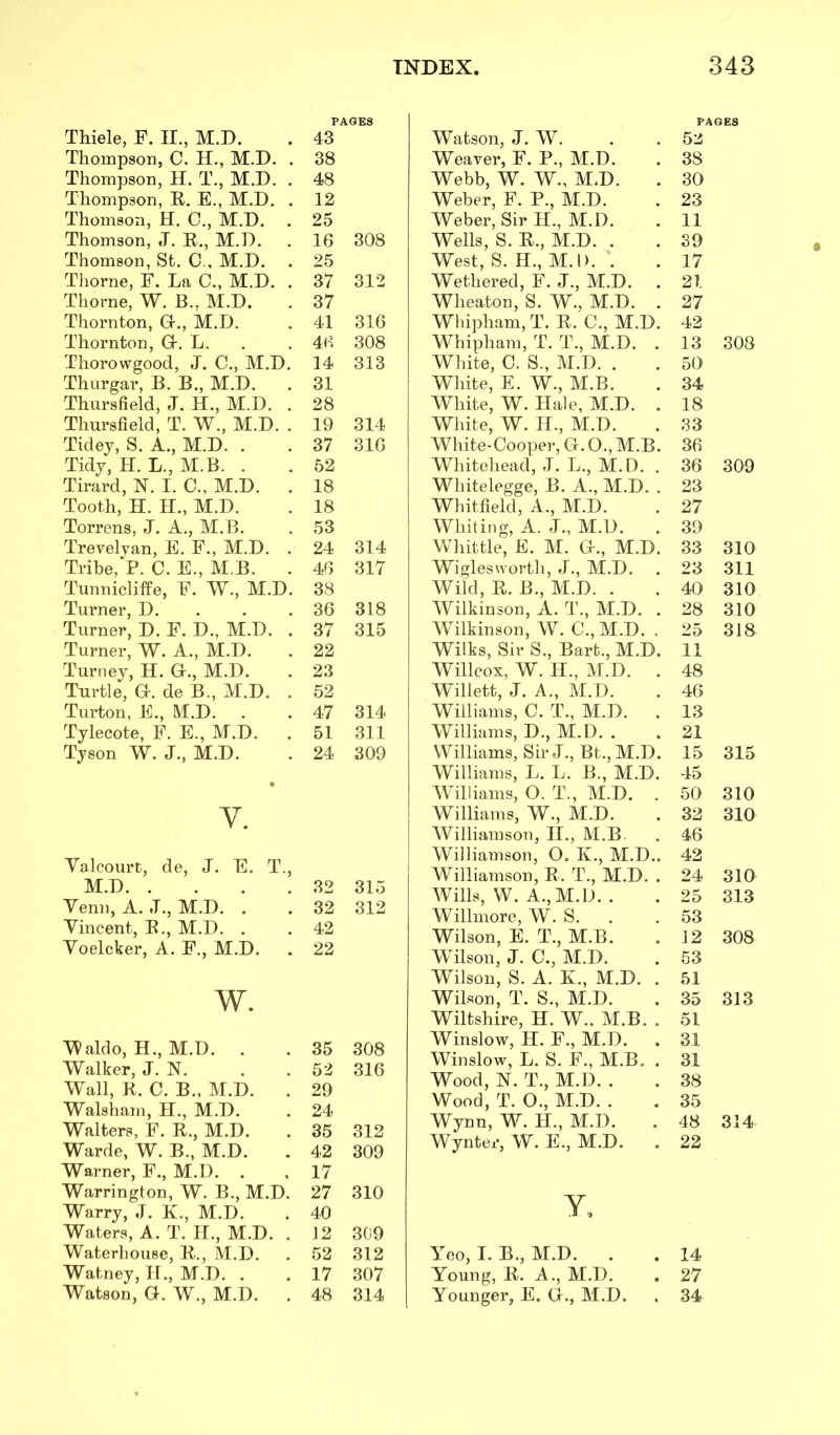 PAGES Thiele, F. IT., M.D. 43 Thompson, C. H., M.D. . 38 Thompson, H. T., M.D. . 48 Thompson, R. E., M.D. . 12 Thomson, H. C., M.D. . 25 Thomson, J. E., M.D. 16 308 Thomson, St. C., M.D. 25 Tiiorne, F. La C., M.D. . 37 312 Thorne, W. B., M.D. 37 Thornton, G-., M.D. 41 316 Thornton, G. L. 46 308 Thorowgood, J. C., M.D. 14 313 Thurgar, B. B., M.D. 31 Thursfield, J. H., M.D. . 28 Thursfield, T. W., M.D. . 19 314 Tidey, S. A., M.D. . 37 316 Tidy, H. L., M.B. . 52 Tirard, N. I. C., M.D. . 18 Tooth, H. H., M.D. 18 Torrens, J. A., M.B. 53 Trevelyan, E. F., M.D. . 24 314 Tribe, P. C. E., M.B. . 46 317 Tunnicliffe, F. W., M.D. 38 Turner, D. 36 318 Turner, D. F. D., M.D. . 37 315 Turner, W. A., M.D. 22 Turney, H. G., M.D. 23 Turtle, G. de B., M.D. . 52 Turton, E., M.D. 47 314 Tylecote, F. E., M.D. . 51 311 Tyson W. J., M.D. 24 309 V. Valcourt, de, J. E. T., M.D 32 315 Yenn, A. J., M.D. . 32 312 Yincent, E., M.D. , 42 Yoelcker, A. F., M.D. 22 W. Waldo, H., M.D. 35 308 Walker, J. N. 52 316 Wall, E. C. B., M.D. . 29 Walsham, H., M.D. 24 Walters, F. E., M.D. 35 312 Warde, W. B., M.D. 42 309 Warner, F., M.D. . 17 Warrington, W. B., M.D. 27 310 Warry, J. K., M.D. 40 Waters, A. T. H., M.D. . J2 309 Waterhouse, E., M.D. 52 312 Watney, H., M.D. . 17 307 Watson, G. W., M.D. . 48 314 PAGES Watson, J. W. 52 Weaver, F. P., M.D. 38 Webb, W. W., M.D. 30 Weber, F. P., M.D. 23 Weber,Sir H., M.D. 11 Wells, S. E., M.D. . 39 West, S. H., M.D. . 17 Wethered, F. J., M.D. 21 Wheaton, S. W., M.D. . 27 Whipham,T. E. C., M.D. 42 Whipham, T. T., M.D. . 13 308 White, C. S., M.D. . 50 White, E. W., M.B. 34 White, W. Hale, M.D. . 18 White, W. H., M.D. 33 White-Cooper, G. 0., M.B. 36 Whitehead, J. L., M.D. . 36 309 Whitelegge, B. A., M.D. . 23 Whitfield, A., M.D. 27 Whiting, A. J., M.D. . 39 Whittle, E. M. G., M.D. 33 310 Wiglesworth, J., M.D. 23 311 Wild, E. B., M.D. . 40 310 Wilkinson, A. T., M.D. . 28 310 Wilkinson, W. C., M.D. . 25 318 Wilks, Sir S., Bart., M.D. 11 Willcox, W. H., M.D. . 48 Willett, J. A., M.D. 46 Williams, C. T., M.D. . 13 Williams, D., M.D. . 21 Williams, Sir J., Bt.,M.D. 15 315 Williams, L. L. B., M.D. 45 Williams, 0. T., M.D. . 50 310 Williams, W., M.D. 32 310 Williamson, II., M.B. 46 Williamson, 0. K., M.D.. 42 Williamson, E. T., M.D. . 24 310 Wills, W. A.,M.D. . 25 313 Willmore, W. S. . 53 Wilson, E. T., M.B. 12 308 Wilson, J. C., M.D. 53 Wilson, S. A. K., M.D. . 51 Wilson, T. S., M.D. 35 313 Wiltshire, H. W., M.B. . 51 Winslow, H. F., M.D. . 31 Winslow, L. S. F., M.B. . 31 Wood, N. T., M.D. . 38 Wood, T. 0., M.D. . 35 Wynn, W. H., M.D. 48 314 Wynter, W. E., M.D. . 22 Y. Yeo, I. B., M.D. . Young, E. A., M.D. 14 27 Younger, E. G., M.D. 34