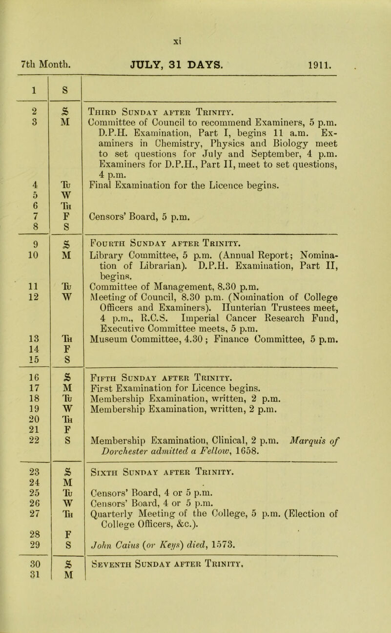 7th Month. JULY, 31 DAYS. 1911. 1 S 2 £ Third Sunday after Trinity. 3 M Committee of Council to recommend Examiners, 5 p.m. D.P.H. Examination, Part I, begins 11 a.m. Ex- aminers in Chemistry, Physics and Biology meet to set questions for July and September, 4 p.m. Examiners for D.P.H., Part II, meet to set questions, 4 p.m. 4 Tu Final Examination for the Licence begins. 5 W 6 Th 7 F Censors’ Board, 5 p.m. 8 S 9 5 Fourth Sunday after Trinity. 10 M Library Committee, 5 p.m. (Annual Report; Nomina- tion of Librarian). D.P.H. Examination, Part II, begins. 11 Tu Committee of Management, 8.30 p.m. 12 W Meeting of Council, 8.30 p.m. (Nomination of College Officers and Examiners). Hunterian Trustees meet, 4 p.m., R.C.S. Imperial Cancer Research Fund, Executive Committee meets, 5 p.m. 13 Th Museum Committee, 4.30 ; Finance Committee, 5 p.m. 14 F 15 S 16 £ Fifth Sunday after Trinity. 17 M First Examination for Licence begins. 18 Tu Membership Examination, written, 2 p.m. 19 W Membership Examination, written, 2 p.m. 20 Th 21 F 22 S Membership Examination, Clinical, 2 p.m. Marquis of Dorchester admitted a Felloiv, 1658. 23 £ Sixth Sunday after Trinity. 24 M 25 Tu Censors’ Board, 4 or 5 p.m. 26 W Censors’ Board, 4 or 5 p.m. 27 Th Quarterly Meeting of the College, 5 p.m. (Election of College Officers, &c.). 28 F 29 S John Caius (or Keys) died, 1573. 30 £ Seventh Sunday after Trinity, 31 M