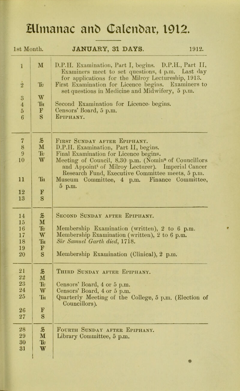 Hlmanac anb Calenbav, X912. 1st Mouth. JANUARY, 31 DAYS. 1912. 1 j 2 1 o o 4 5 6 M ' 1 Tu W Th F S D.P.U. Examination, Part I, beg’ins. D.P.IL, Part II, Examiuers meet to set questions, 4 p.m. Last day for applications for the Milroy Lectureship, 1913. First Examination for Licence begins. Examiners to set questions in Medicine and Midwifery, 5 p.m. Second Examination for Licence* begins. Censors’ Board, 5 p.m. Epiphany. 7 S First Sunday after Epiphany. 8 M D.P.H. Examination, Part II, begins. 9 Tu Final Examination for Licence begins. 10 W Meeting of Council, 8.30 p.m. (Nomin“ of Councillors and AppoinP of Milroy Lecturer). Imperial Cancer Research Fund, Executive Committee meets, 5 p.m. 11 Th Museum Committee, 4 p.m. Finance Committee, 5 p.m. 12 F 13 S 14 S Second Sunday after Epiphany. 15 M 16 Tu Membership Examination (written), 2 to 6 p.m. 17 W Membership Examination (written), 2 to 6 p.m. 18 Th Sir Samuel Garth died, 1718. 19 F 20 S Membership Examination (Clinical), 2 p.m. 21 & Third Sunday after Epiphany. 22 M 23 Tu Censors’ Board, 4 or 5 p.m. 24 W Censors’ Board, 4 or 5 p.m. 25 Th Quarterly Meeting of the College, 5 p.m, (Election of Councillors). 26 F 27 S 28 Fourth Sunday after Epiphany. 29 M Library Committee, 5 p.m. 30 Tu 31 W
