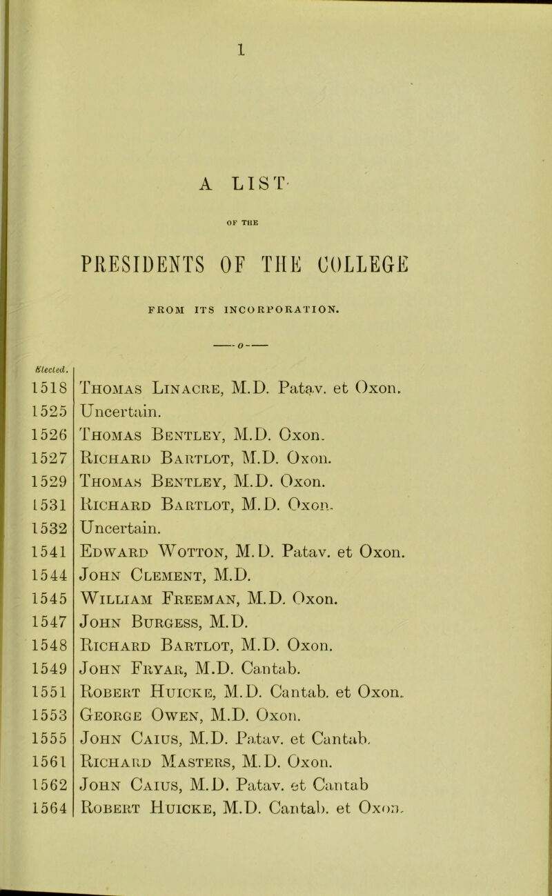 A LIST- OF THE PRESIDENTS OE THE COLLEGE HLecLed. 1518 1525 1526 1527 1529 1531 1532 1541 1544 1545 I 1547 ; 1548 1549 1551 1553 1555 1561 1562 1564 FROM ITS INCORPORATION. Thomas Lin acre, M.D. Patav. et Oxon. Uncertain. Thomas Bentley, M.D. Oxon. PtICHARD Bartlot, M.D. Oxoii. Thomas Bentley, M.D. Oxon. Richard Bartlot, M.D. Oxon. Uncertain. Edward Wotton, M.D. Patav. et Oxon. John Clement, M.D. William Freeman, M.D. Oxon. John Burgess, M.D. PtICHARD Bartlot, M.D. Oxon. John Fryar, M.D. Ca.ntab. Robert Huicke, M.D. Cantab, et Oxon,. George Owen, M.D. Oxon. John Caius, M.D. Pabav. et Cantab. PtICHARD Masters, M.D. Oxon. John Caius, M.D. Patav. et Cantab Robert Huicke, M.D. Cantab, et Oxoil