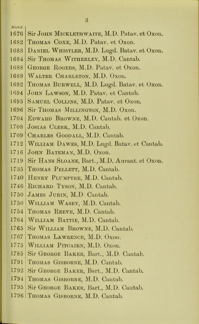 1676 1682 1683 1684 1688 1689 Sir John Micklethwaite, M.D. Patav. et Oxon. Thomas Coxe, M.D. Patav. et Oxon. Daniel Whistler, M.D. Lugd. Batav. et Oxon. Sir Thomas Witherley, M.D. Cantab. George Bogers, M.D. Patav. et Oxon. Walter Charleton, M.D. Oxon. 1692 1694 1695 1696 1704 1708 1709 1712 1716 1719 1735 1740 1746 1750 1750 1754 1764 1765 1767 1775 1785 1791 1792 1794 1795 1796 Thomas Burwell, M.D. Lugd. Batav. et Oxon. John Lawson, M.D. Patav. et Cantab. Samuel Collins, M.D. Patav. et Oxon. Sir Thomas Millington, M.D. Oxon. Edward Browne, M.D. Cantab, et Oxon. JosiAs Clerk, M.D. Cantab. Charles Goodall, M.D. Cantab. William Dawes, M.D. Lugd. Batav. et Cantab. John Bateman, M.D. Oxon. Sir Hans Sloane, Bart., M.D. Aurant. et Oxon. Thomas Pellett, M.D. Cantab. Henry Plumetre, M.D. Cantab. Bichard Tyson, M.D. Cantab. James Jurin, M.D Cantab. William Wasey, M.D. Cantab. Thomas Beeve, M.D. Cantab. William Battie, M.D. Cantab, Sir William Browne, M.D. Cantab. Thomas Lawrence, M.D. Oxo]). William Pitcairn, M.D. Oxon. Sir George Baker, Bart., M.D. Cantab. Thomas Gisborne, M.D. Cantab. Sir George Baker, Bart., M.D. Cantab. Thomas Gisborne, M.D. Cantab. Sir George Baker, Bart., M.D. Cantab. Thomas Gisborne, M.D. Cantab.
