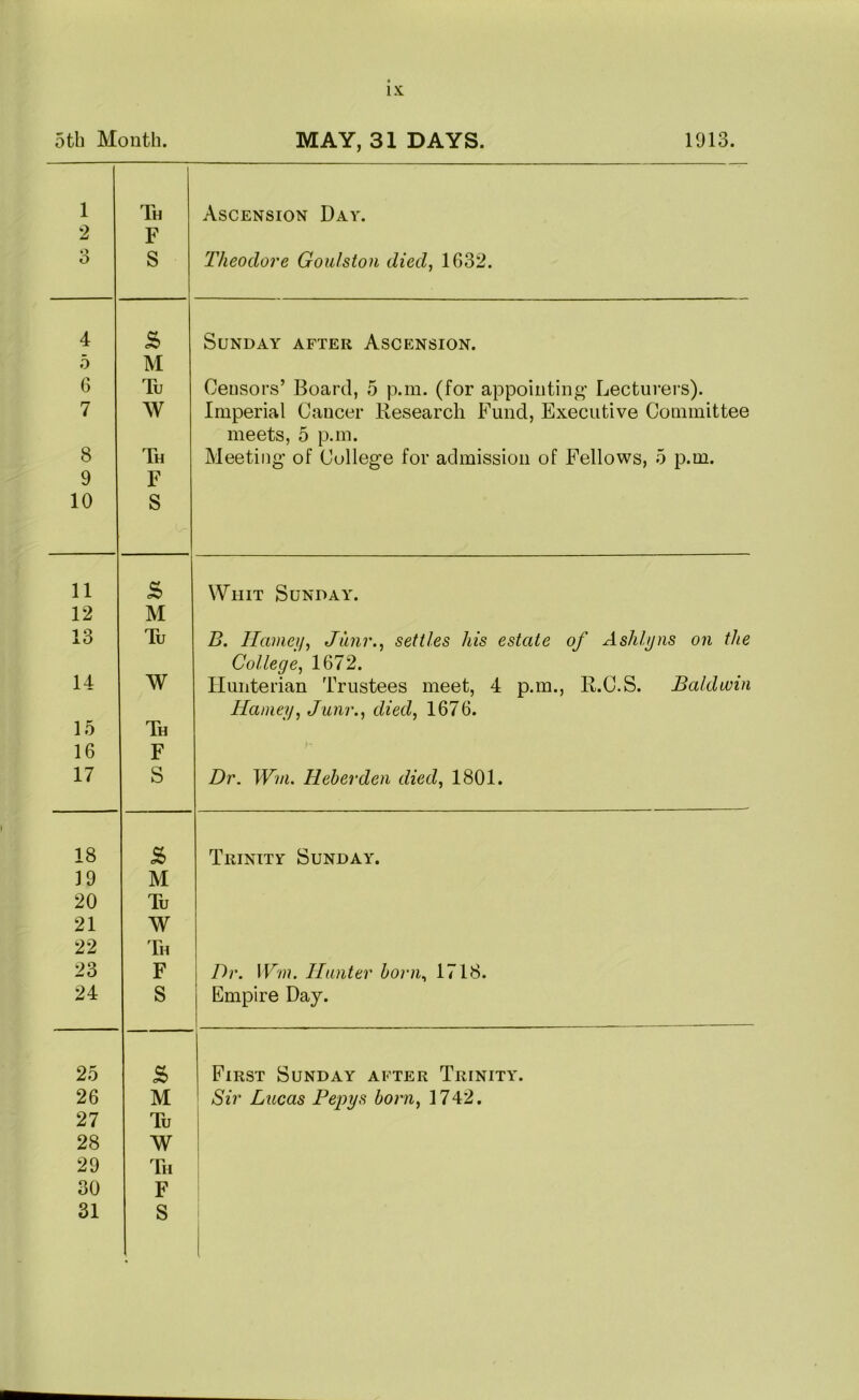 5tb Month. MAY, 31 DAYS. 1913. 1 2 3 Th F S Ascension Day. Theodore Goulston died, 1632. 4 s Sunday after Ascension. 5 M 6 Tu Censors’ Board, 5 p.m. (for appointing* Lecturei’s). 7 W Imperial Cancer Research Fund, Executive Committee meets, 5 p.m. 8 Th Meeting* of College for admission of Fellows, 5 p.m. 9 F 10 S 11 S Whit Sunday\ 12 M 13 Tu B. Ilameij^ Junr., settles his estate of Ashlyns on the College^ 1672. 14 W Hunterian Trustees meet, 4 p.m., R.C.S. Baldwin Harney, Junr., died, 1676. 15 Th 16 F 17 S Dr. Wm. Heherden died, 1801. 18 Trinity Sunday. 19 M 20 Tu 21 W 22 Th 23 F Dr. Wm. Hunter horn., 1718. 24 S Empire Day. 25 5) First Sunday after Trinity. 26 M Sir Lucas Pepys born, 1742. 27 Tu 28 W 1 i 29 Th 1 30 F 31 S