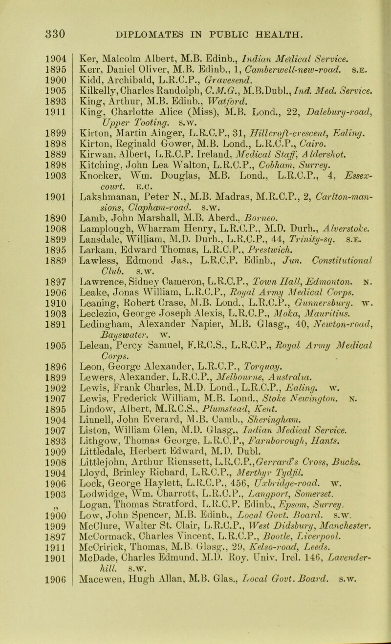 1904 1895 1900 1905 1893 1911 1899 1898 1889 1898 1903 1901 1890 1908 1899 1895 1889 1897 1906 1910 1903 1891 1905 1896 1899 1902 1907 1895 1904 1907 1893 1909 1908 1904 1906 1903 1900 1909 1897 1911 1901 1906 Ker, Malcolm Albert, M.B. Edinb., Indian Medical Service. Kerr, Daniel Oliver, M.B. Edinb., 1, Camherwell-new-road. s.e. Kidd, Archibald, L.R.C.P., Gravesend. Kilkelly, Charles Randolph, C.M.G.., M.B.Dubl.,Med. Service. King-, Arthur, M.B. Edinb., Watford. King, Charlotte Alice (Miss), M.B. Lond., 22, Daleburij-road^ Upper Tooting, s.w. Kirton, Martin Ainger, L.R.C.P., 31, Hillcroft-crescent, Ealing. Kirton, Reginald Gower, M.B. Lond., L.R.C.P., Cairo. Kirwan, Albert, L.R.C.P. Ireland, Medical Staff, Aldershot. Kitching, John Lea Walton, L.R.C.P., Cohham, Surrey. Knocker, Win. Douglas, M.B. Lond., L.R.C.P., 4, Essex- court. E.o. Lakshmanan, Peter N., M.B. Madras, M.R.C.P., 2, Carlton-man- siojis, Claphain-road. s.w. Lamb, John Marshall, M.B. Aberd.. Borneo. Lamplough, Wharram Henry, L.R.C.P., M.D. Durh., AlverstoTce. Lansdale, William, M.D. Durh., L.R.C.P., 44, Trinity-sq. s.e. Larkam, Edward Thomas, L.R.C.P., Prestwick. Lawless, Edmond Jas., L.R.C.P. Edinb., Jun. Constitutional Club. s.w. Lawrence, Sidney Cameron, L.R.C.P., Town Hall, Edmonton, n. Leake, Jonas William, L.R.C.P., Royal Army Medical Corps. Leaning, Robert Crase, M.B. Lond., L.R.C.P., Gunnersbury. w. Leclezio, George Joseph Alexis, L.R.C.P., Aloka, Mauritius. Ledingham, Alexander Napier, M.B. Glasg., 40, Newton-road, Bayswater. w. Lelean, Percy Samuel, F.R.C.S., E.B.G.V., Royal Army Medical Corps. Leon, George Alexander, L.R.C.P., Torquay. Lewers, Alexander, L.R.C.P., Alelbourne, Australia. Lewis, Frank Charles, M.D. Lond., L.R.C.P., Ealing, w. Lewis, Frederick William, M.B. Lond., Stoke Newington, n. Lindow, Albert, M.R.C.S., Plumstead, Kent. Liunell, John Everard, M.B. Camb., Sheringham. Liston, William Glen, M.D. Glasg., Indian Aledical Service. Lithgow, Thomas George, L.R.C.P., Farnborough, Hants. Littledale, Herbert Edward, M.D. Dubl. Littlejohn, Arthur Rienssett, L.R.C.P.,Cross, Bucks. Lloyd, Brinley Richard, L.R.C.P., Merthyr Tydfil. Lock, George Haylett, L.R.C.P., 456, Uxbridge-road. w. Lodwidge, Win. Charrott, L.R.C.P., Langport, Somerset. Logan, Thomas Stratford, L.R.C.P. Edinb., Epsom, Surrey. Low, John Spencer, M.B. Edinb., Local Govt. Boai'd. s.av. McClure, Walter St. Clair, L.R.C.P., West Didsbury, Manchester. McCormack, Charles Vincent, L.R.C.P., Bootle, Liverpool. McCririck, Thomas, M.B. (Rasg., 29, Kelso-road, Leeds. McDade, Charles Edmund. M.D. Roy. Univ. Irel. 146, L^avender- hill. s.w. Macewen, Hugh Allan, M.B. Glas., Local Govt. Board, s.w.
