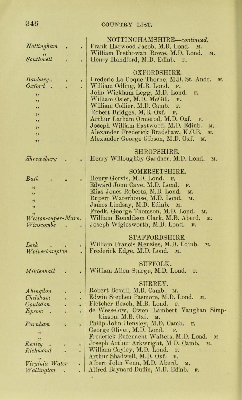 Nottingham Southwell Banbury. Oxford . ?? n 1) » 5 NOTTINGHAMSHIRE— . Prank Harwood Jacob, M.U. Lond. m. William Trethowan Rowe, M.D. Lond. m. . Henry Handford, M.D. Edinb. f. OXFORDSHIRE. . Frederic La Coque Thorne, M.D. St. Andr. m. . William Odling’, M.B. Lond. f. John Wickham Leg-g-, M.D. Lond. f. William Osier, M.D. McGill, f.. William Collier, M.D. Camb. f. Robert Bridges, M.B. Oxf. f. Arthur Latham Ormerod, M.D. Oxf. f. Joseph William Eastwood, M.D. Edinb. 3i. Alexander Frederick Bradshaw, K.C.B. m. Alexander George Gibson, M.D. Oxf. m. Shrewsbury SHROPSHIRE. . Henry Willoughby Gardner, M.D. Lond. m. Bath )5 )) W esion-super-Mare. Winscombe SOMERSETSHIRE. Henry Gervis, M.D. Lond. f. Edward John Cave, M.D. Lond. f. Elias Jones Roberts, M.B. Lond. m. Rupert Waterhouse, M.D. Lond. m. James Lindsay, M.D. Edinb. m. Fredk. George Thomson, M.D. Lond. m. William Ronaldson Clark, M.B. Aberd. m. Joseph Wiglesworth, M.D. Lond. f. Leek Wolverhampton STAFFORDSHIRE. . William Francis Menzies, M.D. Edinb. m. . Fredei ick Edge, M.D. Lond. m. Mildenhall SUFFOLK. . AVilliam x\llen Sturge, M.D. Lond. f. Abingdon Chelsham Coulsdon Ejjsom . Farnham 55 Kenley Richmond 55 Virginia Water Wallington SURREY. . Robert Boxall, M.D. Camb. m. Edwin Stephen Pasmore, M.D. Lond. m. . Fletcher Beach, M.B. Lond. r. . de Wesselow, Owen Lambert Vaughan Simp- kinson, M.B. Oxf. m. . Philip John Hensley, M.D. Camb. f. George Oliver, M.D. Lond. f. Frederick Rufenacht Walters, M.D. Loud. m. . Joseph Arthur Arkwright, M D. Camb. m. . William Cayley, M.D. Lond. f. Arthur Shadwell, M.D. Oxf. f. . Albert John Venn, M.D. Aberd. m. Alfred Baynard Dutlin, M.D. Edinb. f.