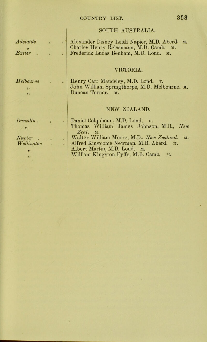 Adelaide Exeter . SOUTH AUSTRALIA. . ■ Alexander Disney Leith Napier, M.D. Aberd. m. Charles Henry Reissmann, M.D. Camb. m. Frederick Lucas Benham, M.D. Lend. m. Melbourne )) Dunedin . Napier . Wellington 99 VICTORIA. . Henry Carr Maudsley, M.D. Lend. f. John William Springthorpe, M.D. Melbourne, m, Duncan Turner, m. NEW ZEALAND. Daniel Colquhoun, M.D. Lond. f. Thomas William James Johnson. M.B., New Zeal. M. Walter William Moore, M.D., New Zealand, m. . Alfred Kingcome Newman, IVI.B. Aberd. m. Albert Martin, M.D. Lond. m. William Kingston Fyffe, M.B. Camb. ^r.