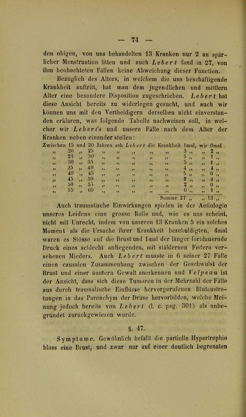 den obigen, von uns behandelten 13 Kranken nur 2 an spär- licher Menstruation litten und auch Lebert fand in 27, von ihm beobachteten Fällen keine Abweichung dieser Function. Bezüglich des Alters, in welchem die uns beschäftigende Krankheit auftritt, hat man dem jugendlichen und mittlern Alter eine besondere Disposition zugeschrieben. Lebert hat diese Ansicht bereits zu widerlegen gesucht, und auch wir können uns mit den Vertheidigern derselben nicht einverstan- den erklären, was folgende Tabelle nachweisen soll, in wel- cher wir Lebert's und unsere Fälle nach dem Alter der Kranken neben einander stellen: Zwischen 15 und 20 Jahren sah Leb ert die Krankheit lmal. wir Ornat 91 20 y> 25 91 11 19 99 11 3 „ 19 2 „ H 25 H 30 99 11 11 91 •9 5 „ 99 1 „ ii 30 «9 35 11 ii 99 19 11 5 „ 19 1 „ 99 35 11 40 11 1’ 11 91 19 4 „ 91 4 „ 91 40 91 45 y> 11 11 19 91 5 „ 99 0 „ 45 91 50 11 11 H >1 19 2 „ 91 4 „ 99 50 11 55 >1 11 11 11 2 „ 99 o „ 19 55 91 60 11 99 19 11 0'„ 1 „ Summe 27 „ „13 Auch traumatische Einwirkungen spielen in der Aetiologie unseres Leidens eine grosse Rolle und, wie es uns scheint, nicht mit Unrecht, indem von unseren 13 Kranken 5 ein solches Moment als die Ursache ihrer Krankheit beschuldigten, 4mal waren cs Stösse auf die Brust und lrnal der länger fortdauernde Druck eines schlecht anliegenden, mit stählernen Federn ver- sehenen Mieders. Auch Lebert musste in 6 seiner 27 Fälle einen causalen Zusammenhang zwischen der Geschwulst der Brust und einer äusSern Gewalt anerkennen und Velpe au ist der Ansicht, dass sich diese Tumoren in der Mehrzahl der Fälle aus durch traumatische Einflüsse hervorgerufenen Blutauslre- tungen in das Parenchym der Drüse hervorbilden, welche Mei- nung jedoch bereits von Lebert (1. c. pag. 301) als unbe- gründet zurückgewiesen wurde. §. 47. Symptome. Gewöhnlich befällt die partielle Hypertrophie bloss eine Brust, und zwar nur auf einer deutlich begrenzten