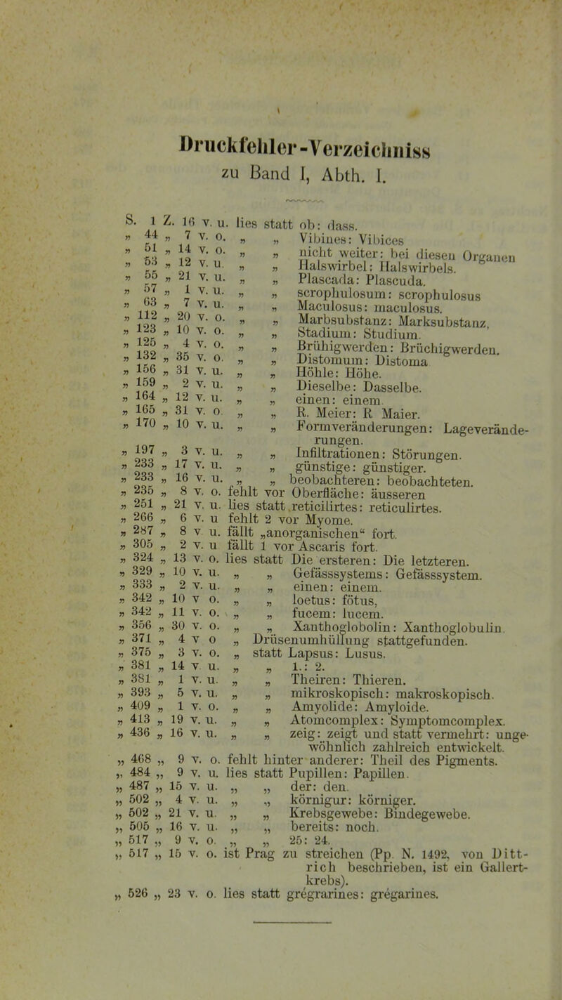 Druckfehler - Verzeichmns ZU Band J, Abth. I. s. l z. 44 „ öl „ 53 „ KR ÖÖ 57; 63 „ » 112 „ » 123 „ » 125 „ » 132 „ » 156 „ n 159 „ » 164 „ n 165 „ * 170 * » 197 „ » 233 „ * 233 „ » 235 „ » 251 „ » 266 „ » 2«7 „ » 305 „ » 324 „ ■>> 329 „ » 333 „ » 342 „ n 342 „ „ 356 „ » 371 „ » 375 „ » 381 „ „ 381 „ » 393 „ » 409 „ » 413 „ * 436 „ n 468 „ v 484 „ » 487 „ „ 502 „ n ii 14 12 21 1 7 16 v. u 7 v. o. v. o. V. u. V. u. V. u. V. u. 20 v. o. 10 v. o. V. o. V. 0. 31 v. U. 2 Y. u. 12 Y. U. Y. O. Y. U. 4 35 31 10 3 v. u 17 v. u. 16 v. u 8 v. o. 21 v. u. 6 y. u 8 v u. 2 v. u 13 y. o. 10 v. u. 2 v. u. 10 v o. 11 v. o. 30 v. o. 4 v o 3 Y. o. 14 v u. 1 v. u. 5 y. u. 1 v. o. 19 v. u. 16 v. u. 9 v. o. 9 v. u. 15 Y. u. 4 v. u. 502 „ 21 v. u. 505 „ 16 Y. u. n y> r> T) n ii 517 „ 9 v. o. 517 „ 15 V. 0. „ 526 „ 23 Y. o. lies statt ob: dass. » » Vibines: Vibices » „ niclit weiter: bei diesen Organen » » Halswirbel: Halswirbels. » » Plascada: Plascuda. » » scrophulosum: scrophulosus » » Maculosus: maculosus. » » Marbsubstanz: Marksubstanz, » „ Stadium: Studium. ” „ ßrühigwerden: Brüchigwerden. n „ Distomum: Distoina Höhle: Höhe. Dieselbe: Dasselbe, einen: einem R. Meier: R Maier. Formveränderungen: Lageverände- rungen. Infiltrationen: Störungen, günstige: günstiger. „ beobachteren: beobachteten, fehlt vor Oberfläche: äusseren lies statt reticilirtes: reticulirtes. fehlt 2 vor Myome, fällt „anorganischen“ fort, fällt 1 vor Ascaris fort, lies statt Die ersteren: Die letzteren. „ „ Gefässsystems: Gefässsystein. » „ einen: einem. » „ loetus: fötus, „ „ fucem: lucem. „ „ Xanthoglobolin: Xanthoglobulin „ Drüsenumhüllung stattgefunden. „ statt Lapsus: Lusus. 1.: 2. Theiren: Thieren. mikroskopisch: makroskopisch. Amyolide: Amyloide. Atomcoinplex: Symptomcoinplex. zeig: zeigt und statt vermehrt: unge- wöhnlich zahlreich entwickelt, fehlt hinter anderer: Theil des Pigments, lies statt Pupillen: Papillen, der: den. körnigur: körniger. Krebsgewebe: Bindegewebe, bereits: noch. „ „ 25: 24. ist Prag zu streichen (Pp N. 1492, von Ditt- rich beschrieben, ist ein Gallert- krebs). lies statt gregrarines: gregariues. y) y> » n r> y> n r> f) n r> n 55 55 55 15 55 55 55 55 .55 _ 55