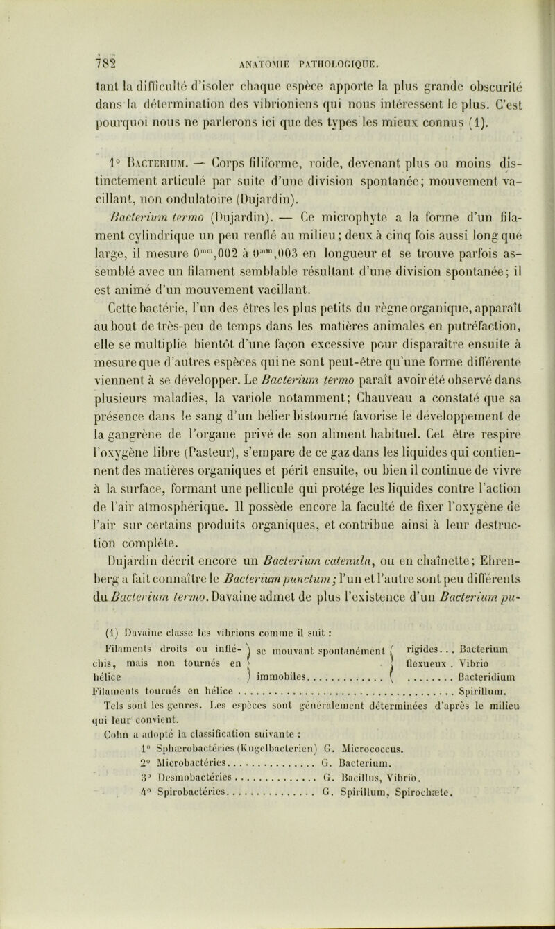 tant la (lifliciilté d’isoler cliaque espèce apporte la plus grande obscurité dans la délermination des vibrioniens qui nous intéressent le plus. C’est pourquoi nous ne parlerons ici que des types les mieux connus (1). f- 1° Bacterium. — Corps filiforme, roide, devenant plus ou moins dis- tinctement articulé par suite d’une division spontanée; mouvement va- cillant, non ondulatoire (Dujardin). Bacterium termo (Dujardin). — Ce microphyte a la forme d’un fila- ment cylindrique un peu renllé au milieu ; deux à cinq fois aussi long que large, il mesure 0'’,002 à 0‘’’“‘,Ü03 en longueur et se trouve parfois as- semblé avec un blâment semblable résultant d’une division spontanée; il est animé d’un mouvement vacillant. Cette bactérie, l’un des êtres les plus petits du règne organique, apparaît au bout de très-peu de temps dans les matières animales en putréfaction, elle se multiplie bientôt d’une façon excessive pour disparaître ensuite à mesure que d’autres espèces qui ne sont peut-être qu’une forme différente viennent à se développer. Lq Bacterium termo paraît avoir été observé dans plusieurs maladies, la variole notamment; Chauveau a constaté que sa présence dans le sang d’un bélier bistourné favorise le développement de la gangrène de l’organe privé de son aliment habituel. Cet être respire l’oxygène libre (Pasteur), s’empare de ce gaz dans les liquides qui contien- nent des matières organiques et périt ensuite, ou bien il continue de vivre à la surface, formant une pellicule qui protège les liquides contre faction de l’air atmosphérique. 11 possède encore la faculté de fixer l’oxygène de l’air sur certains produits organiques, et contribue ainsi à leur destruc- tion complète. Dujardin décrit encore un Bacterium catenula^ ou en chaînette; Ehren- berg a fait connaître le Bacterium punctum ; l’un et l’autre sont peu diflérents (\\}i Bacterium Davaine admet de plus l’existence d’un Bacterium pu^ (1) Davaine classe les vibrions comme il suit : Filaments droits ou inflc-\ gc mouvant spontanément ( rigides... Bacterium chis, mais non tournes en > ! flexuenx . Vibrio hélice ) immobiles ( Bacteridium Filaments tournés en hélice Spirillum. Tels sont les genres. Les espèces sont généralement déterminées d’après le milieu qui leur convient. Gohn a adopté la classification suivante : 1° Spliærobactéries (Kugclbacterien) G. Micrococcus. 2*^ Microbactéries G. Bacterium. 3° Desmobactéries G. Bacillus, Vibrio. 4° Spirobactéries G. Spirillum, Spirochœlc.