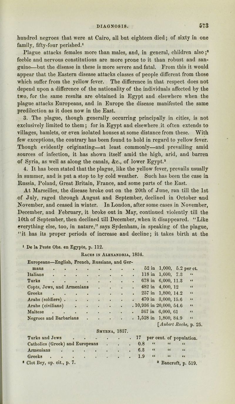 hundred negroes that were at Cairo, all but eighteen died; of sixty in one family, fifty-four perished.^ Plague attacks females more than males, and, in general, children also feeble and nervous constitutions are more prone to it than robust and san- guine—but the disease in these is more severe and fatal. From this it would appear that the Eastern disease attacks classes of people diflferent from those which suffer from the yellow fever. The difference in that respect does not depend upon a difference of the nationality of the individuals affected by the two, for the same results are obtained in Egypt and elsewhere when the plague attacks Europeans, and in Europe the disease manifested the same predilection as it does now in the East. 3. The plague, though generally occurring principally in cities, is not exclusively limited to them; for in Egypt and elsewhere it often extends to villages, hamlets, or even isolated houses at some distance from these. With few exceptions, the contrary has been found to hold in regard to yellow fever. Though evidently originating—at least commonly—and prevailing amid sources of infection, it has shown itself amid the high, arid, and barren of Syria, as well as along the canals, &c., of lower Egypt.^ 4. It has been stated that the plague, like the yellow fever, prevails usually in summer, and is put a stop to by cold weather. Such has been the case in Russia, Poland, Great Britain, France, and some parts of the East. At Marseilles, the disease broke out on the 20th of June, ran till the 1st of July, raged through August and September, declined in October and November, and ceased in winter. In London, after some cases in November, December, and February, it broke out in May, continued violently till the 10th of September, then declined till December, when it disappeared. “Like everything else, too, in nature,” says Sydenham, in speaking of the plague, “it has its proper periods of increase and decline; it takes birth at the * De la Peste Obs. en Egypte, p. 112. Paces in Alexandria, 1834. Europeans—English, French, Russians, and Ger mans ....... Italians ....... Turks Copts, Jews, and Armenians Greeks Arabs (soldiers) ...... Arabs (civilians) ..... Maltese ....... Negroes and Barbarians .... 52 in 1,000, 5.2 per ct. 118 in 1,600, 7.3 “ 678 in 6,000, 11.3 “ 482 in 4,000, 12 “ 257 in 1,800, 14.2 “ 470 in 3,000, 15.6 “ 10,936 in 20,000, 54.6 “ 367 in 6,000, 61 1,528 in 1,800, 84.9 “ \_Aubert Roche, p. 25. Smyrna, 1837. Turks and Jews Catholics (Greek) and Europeans Armenians .... Greeks . 17 per cent, of population. 0.8 “ “ “ . 6.3 “ “ “ . 1.9 “ “ “