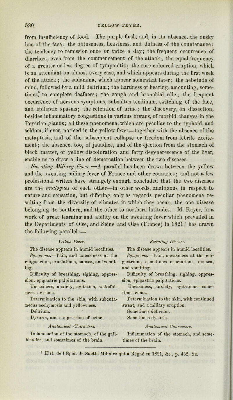 from insufficiency of food. The purple flush, and, in its absence, the dusky hue of the face ; the obtuseness, heaviness, and dulness of the countenance ; the tendency to remission once or twice a day; the frequent occurrence of diarrhoea, even from the commencement of the attack; the equal frequency of a greater or less degree of tympanitis; the rose-coloured eruption, which is an attendant on almost every case, and which appears during the first week of the attack; the sudamina, which appear somewhat later; the hebetude of mind, followed by a mild delirium; the hardness of hearing, amounting, some- times* to complete deafness; the cough and bronchial rale; the frequent occurrence of nervous symptoms, subsultus tendinum, twitching of the face, and epileptic spasms; the retention of urine; the discovery, on dissection, besides inflammatory congestions in various organs, of morbid changes in the Peyerian glands; all these phenomena, which are peculiar to the typhoid, and seldom, if ever, noticed in the yellow fever—together with the absence of the metaptosis, and of the subsequent collapse or freedom from febrile excite- ment; the absence, too, of jaundice, and of the ejection from the stomach of black matter, of yellow discoloration and fatty degenerescence of the liver, enable us to draw a line of demarcation between the two diseases. Sweating Miliary Fever.—A parallel has been drawn between the yellow and the sweating miliary fever of France and other countries; and not a few professional writers have strangely enough concluded that the two diseases are the analogues of each other—in other words, analogous in respect to nature and causation, but differing only as regards peculiar phenomena re- sulting from the diversity of climates in which they occur; the one disease belonging to southern, and the other to northern latitudes. M. Payer, in a work of great learning and ability on the sweating fever which prevailed in the Departments of Oise, and Seine and Oise (France) in 1821,^ has drawn the following parallel:— Yellow Fever. The disease appears in humid localities. Symptoms.—Pain, and uneasiness at the epigastrium, eructations, nausea, and vomit- ing. Difficulty of breathing, sighing, oppres- sion, epigastric palpitations. Uneasiness, anxiety, agitation, wakeful- ness, or coma. Determination to the skin, with subcuta- neous ecchymosis and yellowness. Delirium. Dysuria, and suppression of urine. Anatomical Characters. Inflammation of the stomach, of the gall- bladder, and sometimes of the brain. Sweating Disease. The disease appears in humid localities. Symptoms.—Pain, uneasiness at the epi- gastrium, sometimes eructations, nausea, and vomiting. Difficulty of breathing, sighing, oppres- sion, epigastric palpitations. Uneasiness, anxiety, agitations—some- times coma. Determination to the skin, with continued sweat, and a miliary eruption. Sometimes delirium. Sometimes d3^suria. Anatomical Characters. Inflammation of the stomach, and some- times of the brain. * Hist, de I’Epid. de Suette Miliaire qui a Regn6 en 1821, &c., p. 462, &c.