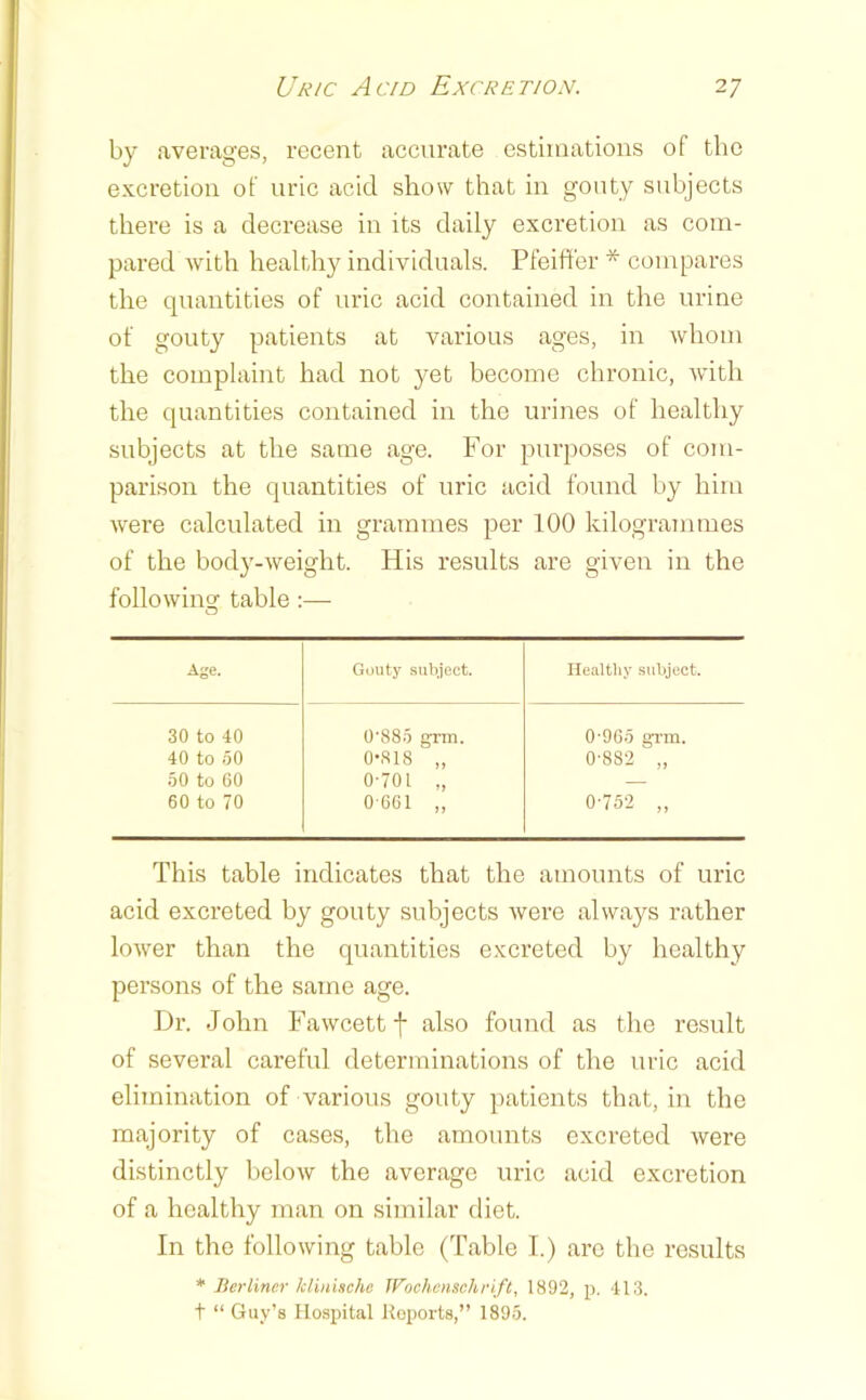 by averages, recent accurate estimations of the excretion of uric acid show that in gouty subjects there is a decrease in its daily excretion as com- pared with healthy individuals. Pfehi'er * compares the quantities of uric acid contained in the urine of gouty patients at various ages, in whom the complaint had not yet become chronic, with the quantities contained in the urines of healthy subjects at the same age. For purposes of com- parison the quantities of uric acid found by him were calculated in grammes per 100 kilogrammes of the body-weight. His results are given in the followingf table :— O Age. Gouty subject. Ilealtliy subject. 30 to 40 0‘885 grm. 0-965 gTin. 40 to 50 0-818 „ 0-882 „ 50 to 60 0-701 „ — 60 to 70 0-661 „ 0-752 „ This table indicates that the amounts of uric acid excreted by gouty subjects were always rather lower than the quantities excreted by healthy persons of the same age. Dr. John Fawcett j- also found as the result of several careful determinations of the uric acid elimination of various gouty patients that, in the majority of cases, the amounts excreted were distinctly below the average uric acid excretion of a healthy man on similar diet. In the following table (Table I.) are the results * Berliner klinische JFochcnschrift, 1892, p. -tllj. t “ Guy’s Hospital Reports,” 1895.