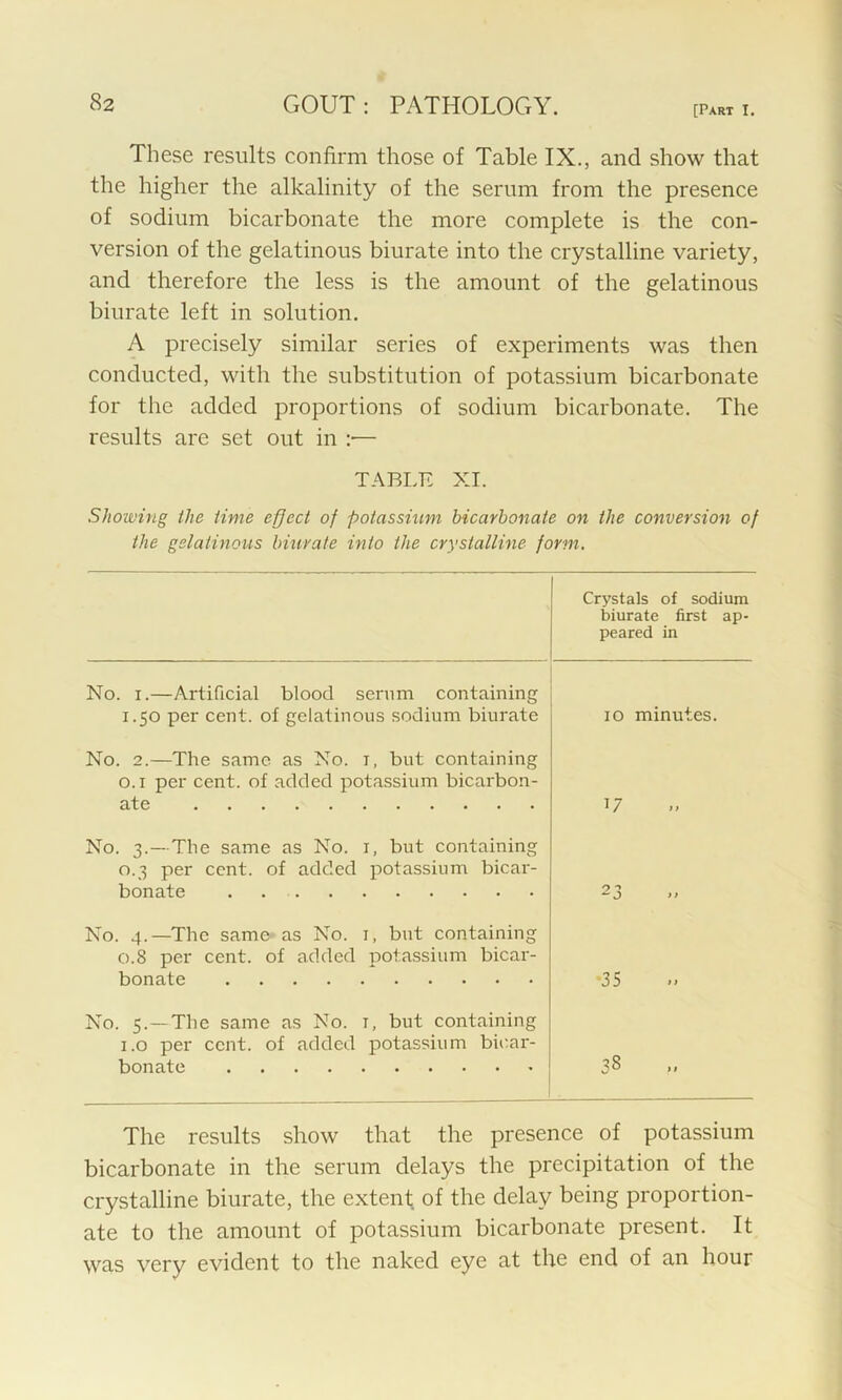 [Part I. These results confirm those of Table IX., and show that the higher the alkalinity of the serum from the presence of sodium bicarbonate the more complete is the con- version of the gelatinous biurate into the crystalline variety, and therefore the less is the amount of the gelatinous biurate left in solution. A precisely similar series of experiments was then conducted, with the substitution of potassium bicarbonate for the added proportions of sodium bicarbonate. The results are set out in :■— TABLE XI. Showing the time effect of potassium bicarbonate on the conversion of the gelatinous biurate into the crystalline form. Crystals biurate peared of sodium first ap- in No. i.—Artificial blood serum containing 1.50 per cent, of gelatinous sodium biurate 10 minutes. No. 2.—The same, as No. i, but containing 0.1 per cent, of added potassium bicarbon- ate 17 i ) No. 3.—The same as No. 1, but containing 0.3 per cent, of added potassium bicar- bonate 23 > t No. 4.—The same as No. i, but containing 0.8 per cent, of added potassium bicar- bonate 35 t f No. 5.—The same as No. 1, but containing 1.0 per cent, of added potassium bicar- bonate 38 11 The results show that the presence of potassium bicarbonate in the serum delays the precipitation of the crystalline biurate, the extent of the delay being proportion- ate to the amount of potassium bicarbonate present. It was very evident to the naked eye at the end of an hour