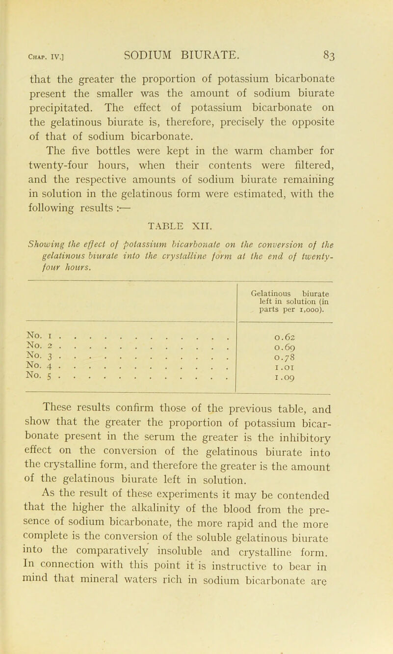 that the greater the proportion of potassium bicarbonate present the smaller was the amount of sodium biurate precipitated. The effect of potassium bicarbonate on the gelatinous biurate is, therefore, precisely the opposite of that of sodium bicarbonate. The five bottles were kept in the warm chamber for twenty-four hours, when their contents were filtered, and the respective amounts of sodium biurate remaining in solution in the gelatinous form were estimated, with the following results :— TABLE XIT. Showing the effect of potassium bicarbonate on the conversion of the gelatinous biurate into the crystalline form at the end of twenty- four hours. Gelatinous biurate left in solution (in parts per 1,000). No. 1 No. 2 No. 3 No. 4 No. s 0.62 0.69 0.78 1.01 1.09 These results confirm those of the previous table, and show that the greater the proportion of potassium bicar- bonate present in the serum the greater is the inhibitory effect on the conversion of the gelatinous biurate into the crystalline form, and therefore the greater is the amount of the gelatinous biurate left in solution. As the result of these experiments it may be contended that the higher the alkalinity of the blood from the pre- sence of sodium bicarbonate, the more rapid and the more complete is the conversion of the soluble gelatinous biurate into the comparatively insoluble and crystalline form. In connection with this point it is instructive to bear in mind that mineral waters rich in sodium bicarbonate are