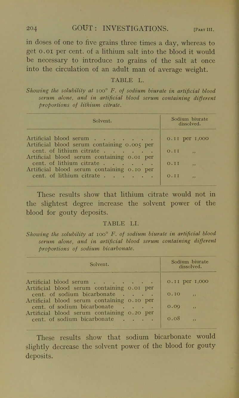 in closes of one to five grains three times a day, whereas to get o.oi per cent, of a lithium salt into the blood it would be necessary to introduce io grains of the salt at once into the circulation of an adult man of average weight. TABLE L. Showing the solubility at ioo° F. of sodium biurate in artificial blood serum alone, and in artificial blood serum containing different proportions of lithium citrate. Solvent. Sodium biurate dissolved. Artificial blood serum 0.11 per 1,000 Artificial blood serum containing 0.005 Per cent, of lithium citrate 0.11 Artificial blood serum containing 0.01 per cent, of lithium citrate O.II Artificial blood serum containing 0.10 per cent, of lithium citrate O.II These results show that lithium citrate would not in the slightest degree increase the solvent power of the blood for gouty deposits. TABLE LI. Showing the solubility at ioo° F. of sodium biurate in artificial blood serum alone, and in artificial blood serum containing different proportions of sodium bicarbonate. Solvent. Sodium biurate dissolved. Artificial blood serum O.II per 1,000 Artificial blood serum containing 0.01 per cent, of sodium bicarbonate .... 0.10 Artificial blood serum containing 0.10 per cent, of sodium bicarbonate .... 0.09 Artificial blood serum containing 0.20 per cent, of sodium bicarbonate .... 0.08 These results show that sodium bicarbonate would slightly decrease the solvent power of the blood for gouty deposits.