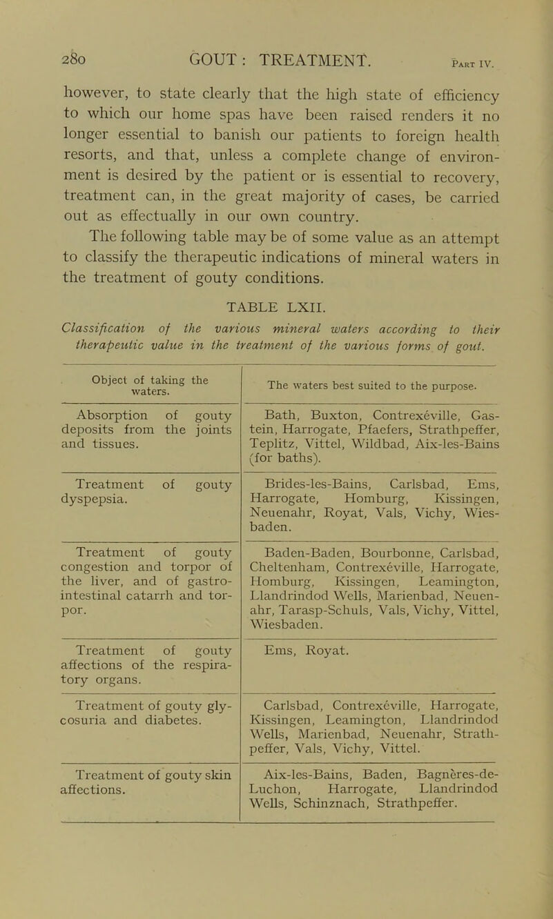 Part IV. however, to state clearly that the high state of efficiency to which our home spas have been raised renders it no longer essential to banish our patients to foreign health resorts, and that, unless a complete change of environ- ment is desired by the patient or is essential to recovery, treatment can, in the great majority of cases, be carried out as effectually in our own country. The following table may be of some value as an attempt to classify the therapeutic indications of mineral waters in the treatment of gouty conditions. TABLE LXII. Classification of the various mineral waters according to their therapeutic value in the treatment of the various forms of gout. Object of taking the waters. The waters best suited to the purpose. Absorption of gouty- deposits from the joints and tissues. Bath, Buxton, Contrexeville, Gas- tein, Harrogate, Pfaefers, Strathpeffer, Teplitz, Vittel, Wildbad, Aix-les-Bains (for baths). Treatment of gouty dyspepsia. Brides-les-Bains, Carlsbad, Ems, Harrogate, Homburg, Kissingen, Neuenahr, Royat, Vais, Vichy, Wies- baden. Treatment of gouty congestion and torpor of the liver, and of gastro- intestinal catarrh and tor- por. Baden-Baden, Bourbonne, Carlsbad, Cheltenham, Contrexeville, Harrogate, Homburg, Kissingen, Leamington, Llandrindod Wells, Marienbad, Neuen- ahr, Tarasp-Schuls, Vais, Vichy, Vittel, Wiesbaden. Treatment of gouty affections of the respira- tory organs. Ems, Royat. Treatment of gouty gly- cosuria and diabetes. Carlsbad, Contrexeville, Harrogate, Kissingen, Leamington, Llandrindod Wells, Marienbad, Neuenahr, Strath- peffer, Vais, Vichy, Vittel. Treatment of gouty skin affections. Aix-les-Bains, Baden, Bagneres-de- Luchon, Harrogate, Llandrindod Wells, Schinznach, Strathpeffer.