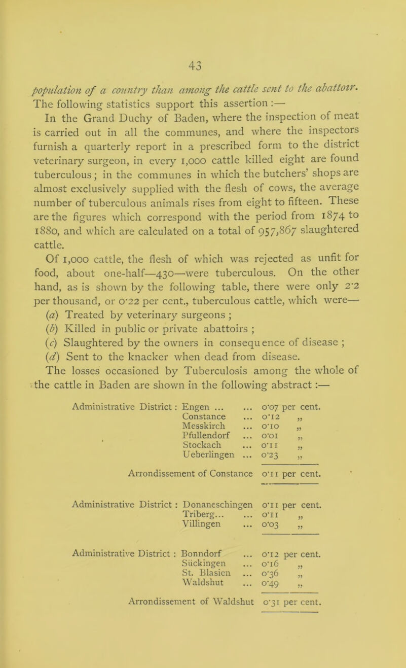 populatio7i of a country than among the cattle sent to the abattoir. The following statistics support this assertion :— In the Grand Duchy of Baden, where the inspection of meat is carried out in all the communes, and where the inspectors furnish a quarterly report in a prescribed form to the district veterinary surgeon, in every I,000 cattle killed eight are found tuberculous; in the communes in which the butchers’ shops are almost exclusively supplied with the flesh of cows, the average number of tuberculous animals rises from eight to fifteen. These are the figures which correspond with the period from 1874^0 1880, and which are calculated on a total of slaughtered cattle. Of 1,000 cattle, the flesh of which was rejected as unfit for food, about one-half—430—were tuberculous. On the other hand, as is shown by the following table, there were only 2'2 per thousand, or 0'22 per cent., tuberculous cattle, which were— (ci) Treated by veterinary surgeons ; {b) Killed in public or private abattoirs ; {c) Slaughtered by the owners in consequence of disease ; {d) Sent to the knacker when dead from disease. The losses occasioned by Tuberculosis among the whole of • the cattle in Baden are shown in the following abstract:— Administrative District: Engen 0*07 per cent. Constance 0’12 Messkirch O'lO Pfullendorf O'OI Stockach O'l I U eberlingen ... 0-23 Arrondissement of Constance O'll per cent. Administrative District : Donaneschingen OTI per cent. Triberg on I Villingen 0-03 Administrative District : Bonndorf OT2 per cent. Slick ingen 0’l6 ?? St. Blasien 0-36 Waldshut 0-49 Arrondissement of Waldshut 0-31 per cent.