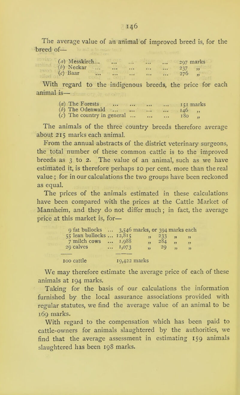 Tlie average value of an animal of improved breed is, for the breed of— Messkirch 297 marks (/;) Neckar 237 ,, {c) Baar 276 „ With regard to the indigenous breeds, the price for each animal is— {a) The Forests 151 marks {b) The Odenwald 146 ,, {c) The country in general 180 „ The animals of the three country breeds therefore average about 215 marks each animal. From the annual abstracts of the district veterinary surgeons, the total number of these common cattle is to the improved breeds as 3 to 2. The value of an animal, such as we have estimated it, is therefore perhaps 10 per cent, more than the real value ; for in our calculations the two groups have been reckoned as equal. The prices of the animals estimated in these calculations have been compared with the prices at the Cattle Market of Mannheim, and they do not differ much; in fact, the average price at this market is, for— 9 fat bullocks ... 3,546 marks, or 394 marks each 55 lean bullocks ... 12,815 „ 233 » )) 7 milch cows 1,988 „ 284 „ 29 calves 1,073 » 29 » 100 cattle I9>422 marks We may therefore estimate the average price of each of these animals at 194 marks. Taking for the basis of our calculations the information furnished by the local assurance associations provided with regular statutes, we find the average value of an animal to be 169 marks. With regard to the compensation which has been paid to cattle-owners for animals slaughtered by the authorities, we find that the average assessment in estimating 159 animals slaughtered has been 198 marks.