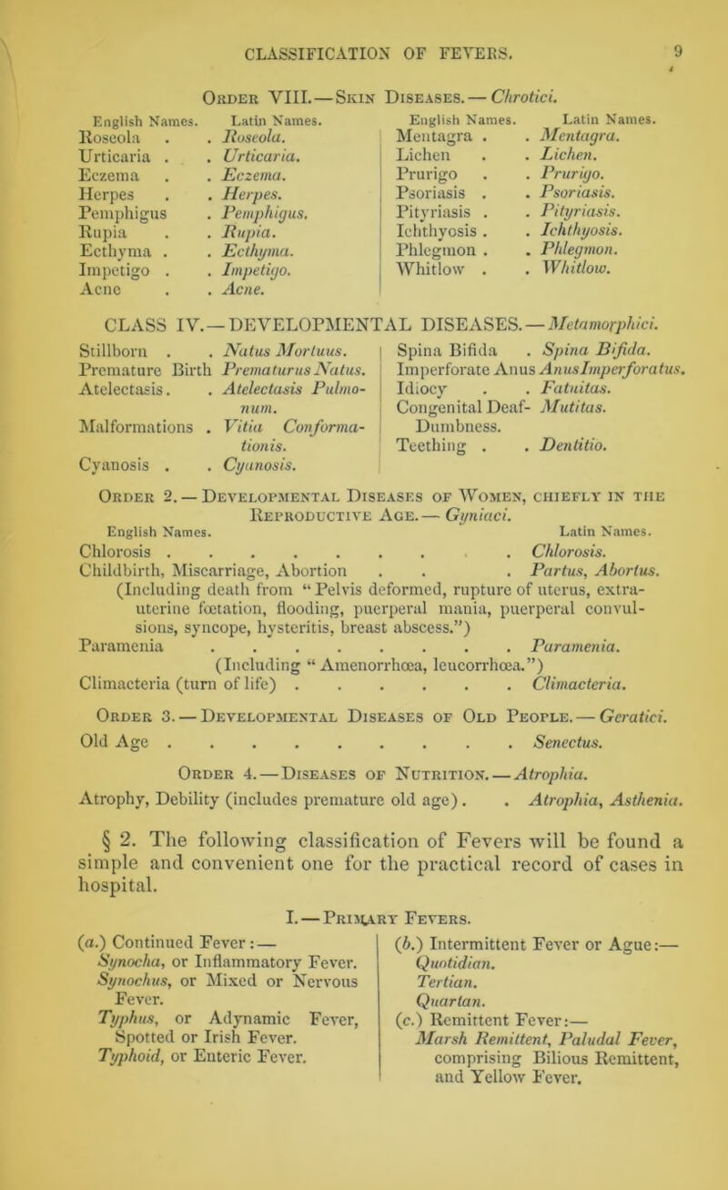 English Names. Order VIII.—Skin Diseases.— Chrotici. Latin Names. English Names. Latin Names. Roseola . Roseola. Mentagra . . Mentagra. Urticaria . . Urticaria. Lichen . Lichen. Eczema . Eczema. Prurigo . Prurigo. Herpes . Herpes. Psoriasis . . Psoriasis. Pemphigus . Pemphigus. Pityriasis . . Pityriasis. Rupia . Rupia. Ichthyosis . . Ichthyosis. Ecthyma . . Ecthyma. Phlegmon . . Phlegmon. Impetigo . . Impetigo. Whitlow . . Whitlow. Acnc . . Acne. CLASS IV. —DEVELOPMENTAL DISEASES. — Meta morphia. Stillborn . . Nut us Mortuus. Spina Bifida . Spina Bifida. Premature Birth Prematurus Natus. Imperforate Anus Anus Imperforatus. Atelectasis. . Atelectasis Pulmo- Idiocy . . Fatnitas. man. Congenital Deaf- Mutitas. Malformations . Vitia Conforma- Dumbness. tionis. Teething . . Dentitio. Cyanosis . . Cyanosis. Order 2. — Developmental Diseases of Women, chiefly in the Reproductive Age. — Gyniaci. English Names. Latin Names. Chlorosis ....... . Chlorosis. Childbirth, Miscarriage, Abortion . . . Partus, Abortus. (Including death from “ Pelvis deformed, rupture of uterus, extra- uterine foetation, flooding, puerperal mania, puerperal convul- sions, syncope, hysteritis, breast abscess.”) Paramenia Paramenia. (Including “ Amenorrhoea, lcucorrhoea.”) Climacteria (turn of life) Climacteria. Order 3. — Developmental Diseases of Old People.— Geratici. Old Age ......... Senectus. Order 4. — Diseases of Nutrition. — Atrophia. Atrophy, Debility (includes premature old age). . Atrophia, Asthenia. § 2. The following classification of Fevers will be found a simple and convenient one for the practical record of cases in hospital. I. — Primary Fevers. (a.) Continued Fever: — Synocha, or Inflammatory Fever. Synochus, or Mixed or Nervous Fever. Typhus, or Adynamic Fever, Spotted or Irish Fever. Typhoid, or Enteric Fever. (6.) Intermittent Fever or Ague:— Quotidian. Tertian. Quartan. (c.) Remittent Fever:— Marsh Remittent, Paludal Fever, comprising Bilious Remittent, and Yellow Fever.