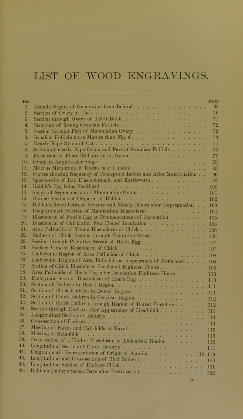 LIST OF WOOD ENGRAVINGS. Fig. page 1. Female Organs of Generation from Behind 69 2. Section of Ovary of Cat 70 3. Section through Ovary of Adult Bitch 71 4. Structure of Young Graafian Follicle 72 5. Section through Part of Mammalian Ovary 72 6. Graafian Follicle more Mature than Fig. 4 73 7. Nearly Ripe Ovum of Cat 74 8. Section of nearly Ripe Ovum and Part of Graafian Follicle 75 9. Formation of Polar Globules in an Ovum 77 10. Ovum in Amphi-aster Stage 78 11. Mucous Membrane of Uterus near Fundus 83 12. Curves showing frequency of Conception Before and After Menstruation . . 96 13. Sperm-cells of Rat, Elasmobranch, and Earthworm 98 14. Rabbit’s Egg being Fertilized 100 15. Stages of Segmentation of Mammalian Ovum 101 16. Optical Sections of Oosperm of Rabbit 102 17. Rabbit’s Ovum between Seventy and Ninety Hours after Impregnation . . 103 18. Diagrammatic Section of Mammalian Blastoderm 104 19. Blastoderm of Fowl’s Egg at Commencement of Incubation 105 20. Blastoderm of Chick after Few Hours’ Incubation 106 21. Area Pellueida of Young Blastoderm of Chick 106 22. Embryo of Chick, Section through Primitive Streak .... 106 23. Section through Primitive Streak of Hen’s Egg 107 24. Surface View of Blastoderm of Chick 107 25. Embryonic Region of Area Pellueida of Chick 108 26. Embryonic Region of Area Pellueida at Appearance of Notochord .... 108 27. Section of Chick Blastoderm Incubated Eighteen Hours 108 28. Area Pellueida of Hen’s Egg after Incubation Eighteen Hours 110 29. Embryonic Area of Blastoderm of Hen’s Egg 110 30. Section of Embryo in Dorsal Region HI 31. Section of Chick Embryo in Dorsal Region HI 32. Section of Chick Embryo in Cervical Region 112 33. Section of Chick Embryo through Region of Dorsal Vertebra 112 34. Section through Embryo after Appearance of Head-fold 113 35. Longitudinal Section of Embryo H4 36. Cross-section of Embryo Hq 37. Meeting of Head- and Tail-folds at Navel H5 38. Meeting of Side-folds H5 39. Cross-section of a Higher Vertebrate in Abdominal Region 116 40. Longitudinal Section of Chick Embryo n7 41. Diagrammatic Representation of Origin of Amnion 118 119 42. Longitudinal and Cross-section of Bird Embrvo 120 43. Longitudinal Section of Embryo Chick ]21 44. Rabbit’s Embryo Seven Days after Fertilization 122