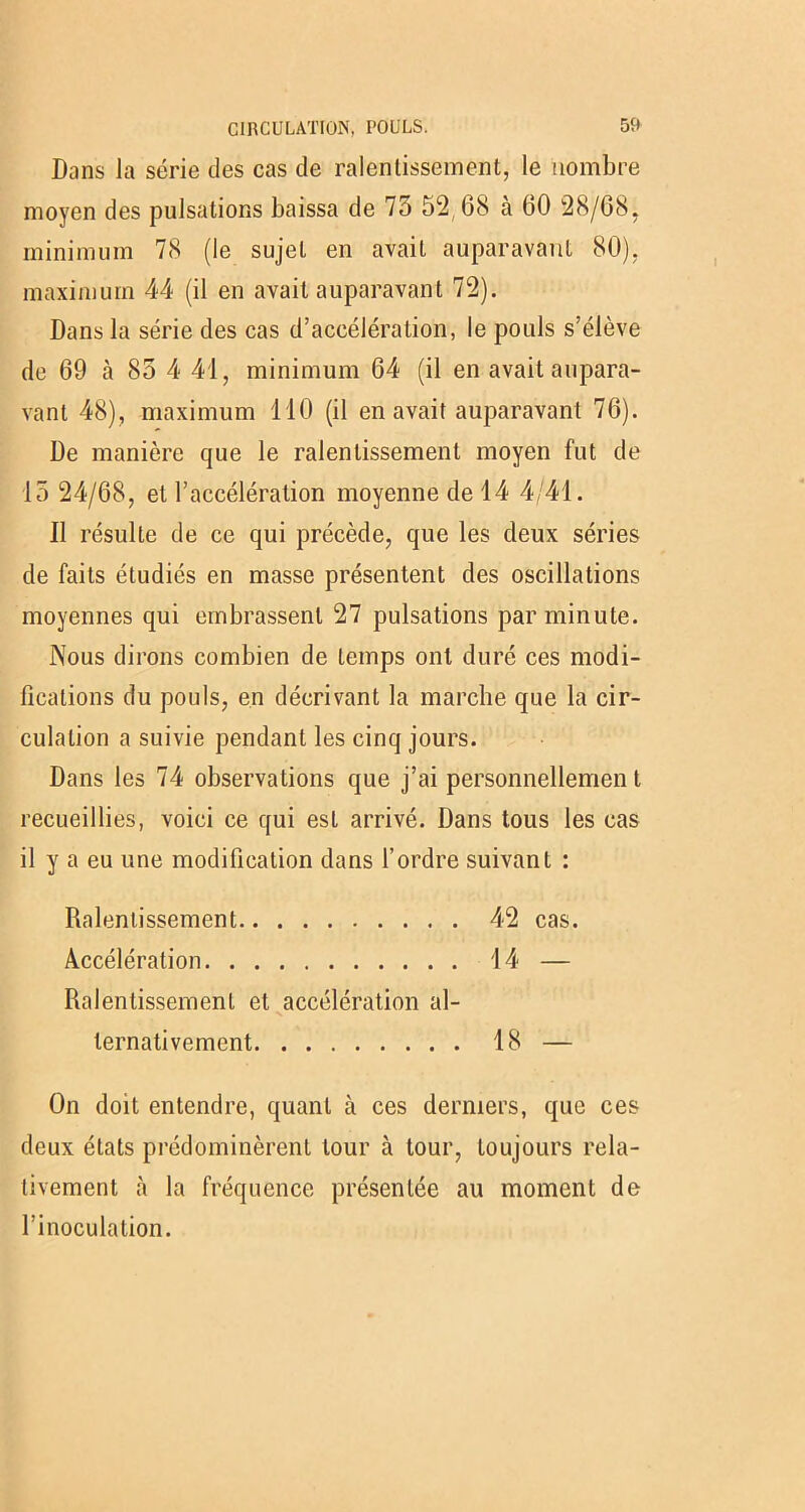 Dans la série des cas de ralentissement, le nombre moyen des pulsations baissa de 73 52,68 à 60 28/68, minimum 78 (le sujet en avait auparavant 80), maximum 44 (il en avait auparavant 72). Dans la série des cas d’accélération, le pouls s’élève de 69 à 85 4 41, minimum 64 (il en avait aupara- vant 48), maximum 110 (il en avait auparavant 76). De manière que le ralentissement moyen fut de 15 24/68, et l’accélération moyenne de 14 4/41. Il résulte de ce qui précède, que les deux séries de faits étudiés en masse présentent des oscillations moyennes qui embrassent 27 pulsations par minute. Nous dirons combien de temps ont duré ces modi- fications du pouls, en décrivant la marche que la cir- culation a suivie pendant les cinq jours. Dans les 74 observations que j’ai personnellemen t recueillies, voici ce qui est arrivé. Dans tous les cas il y a eu une modification dans l’ordre suivant : Ralentissement 42 cas. Accélération 14 — Ralentissement et accélération al- ternativement 18 — On doit entendre, quant à ces derniers, que ces deux états prédominèrent tour à tour, toujours rela- tivement à la fréquence présentée au moment de l’inoculation.