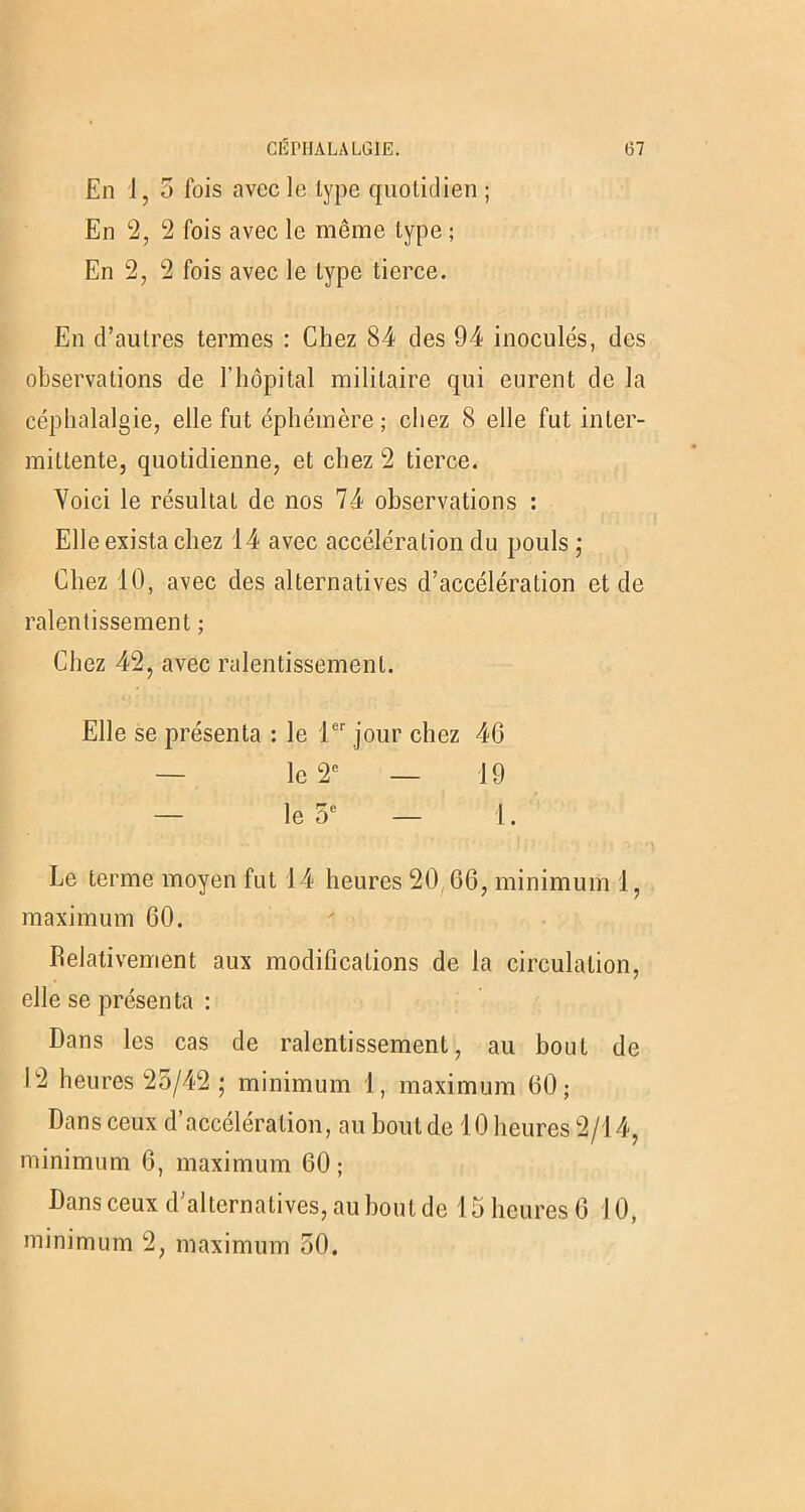 En 1, 5 fois avec le type quotidien ; En 2, 2 fois avec le même type ; En 2, 2 fois avec le type tierce. En d’autres termes : Chez 84 des 94 inoculés, des observations de l’hôpital militaire qui eurent de la céphalalgie, elle fut éphémère; chez 8 elle fut inter- mittente, quotidienne, et chez 2 tierce. Voici le résultat de nos 74 observations : Elle exista chez 14 avec accélération du pouls ; Chez 10, avec des alternatives d’accélération et de ralentissement ; Chez 42, avec ralentissement. Elle se présenta : le 1er jour chez 46 le 2e — 19 — le 5e — 1. Le terme moyen fut 14 heures 20 66, minimum 1, maximum 60. Relativement aux modifications de la circulation, elle se présenta : Dans les cas de ralentissement, au bout de 12 heures 25/42 ; minimum 1, maximum 60; Dans ceux d’accélération, au boutde 10 heures 2/14, minimum 6, maximum 60; Dans ceux d’alternatives, au bout de 15 heures 6 J0, minimum 2, maximum 50.